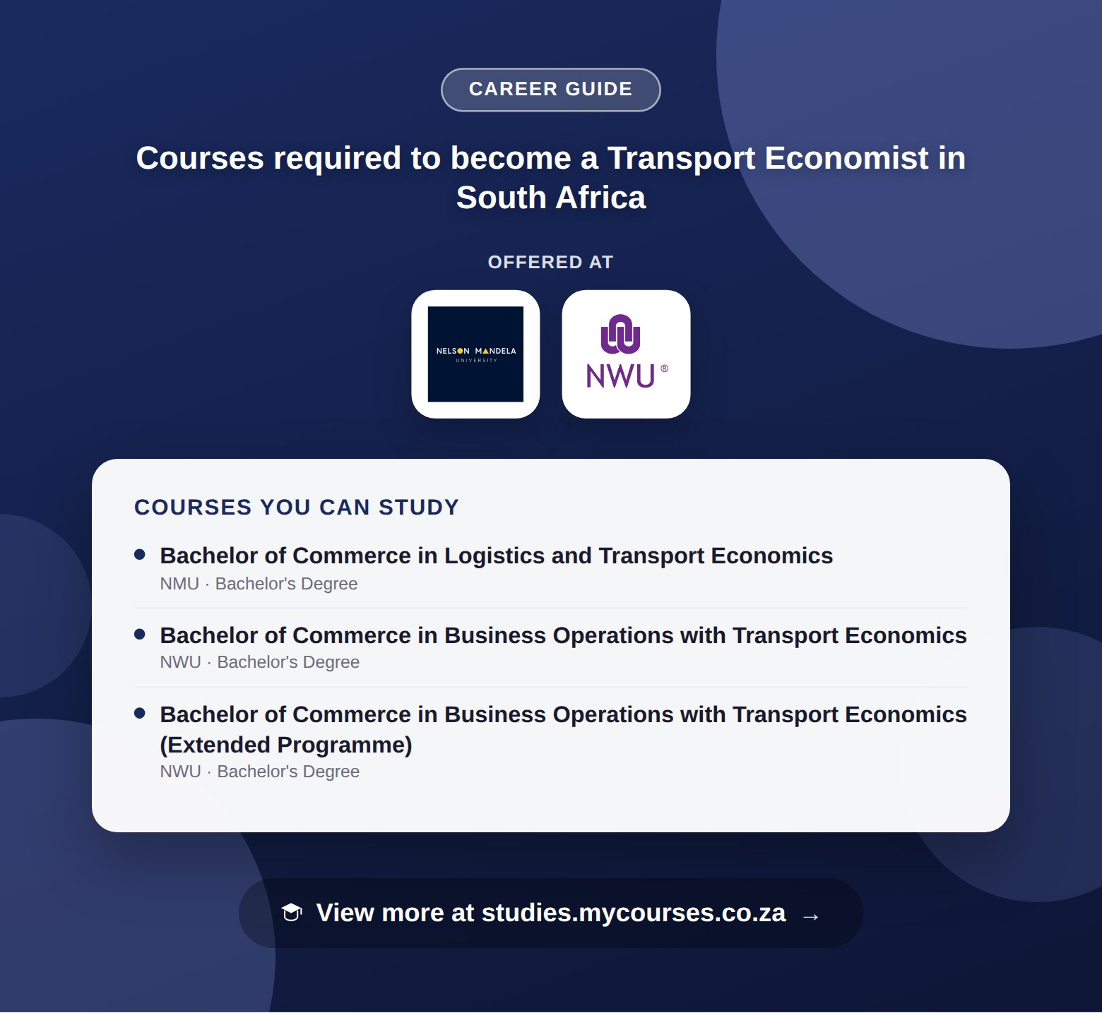 Poster listing courses to become a Transport Economist in South Africa, offered at Nelson Mandela University and North-West University, with a link to studies.mycourses.co.za