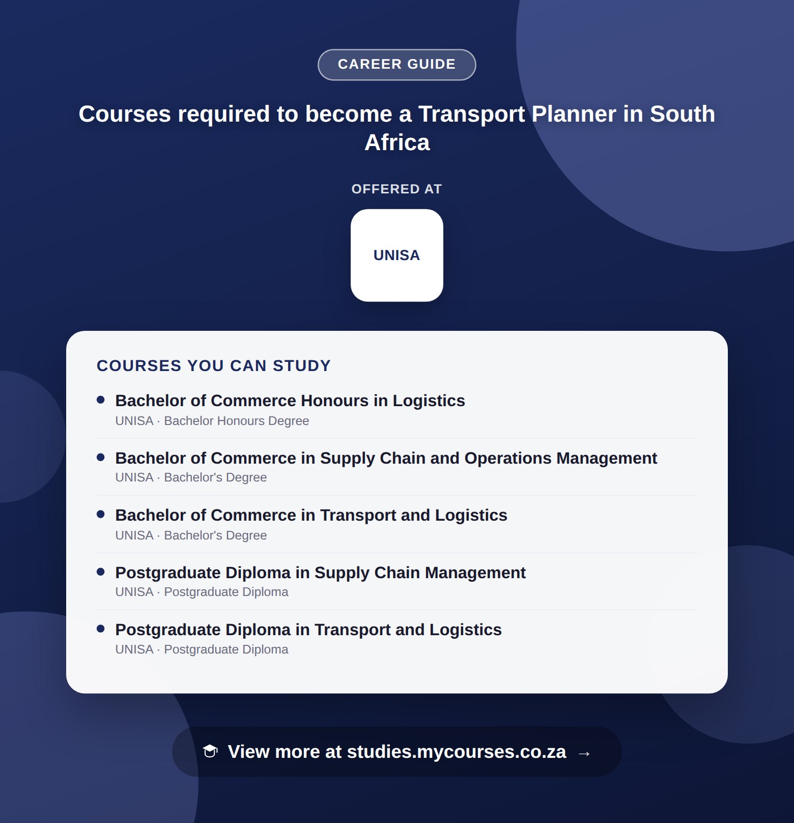 Poster listing courses to become a Transport Planner in South Africa, offered at University of South Africa, with a link to studies.mycourses.co.za