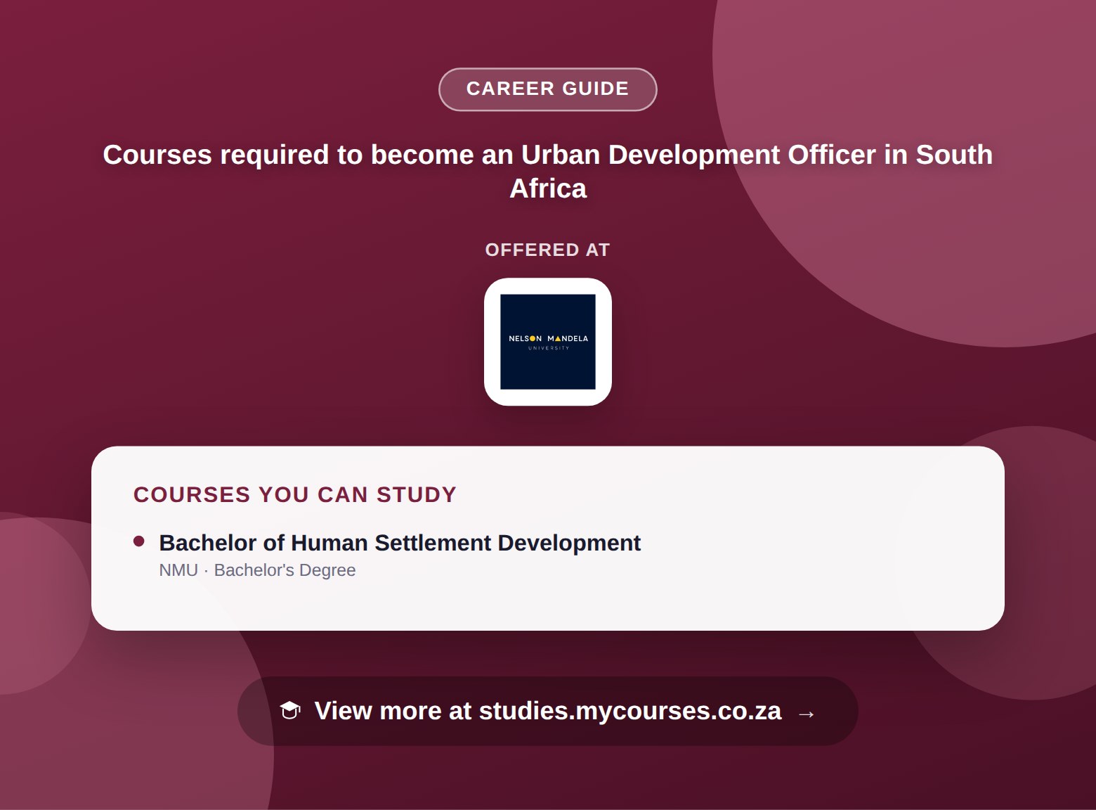 Poster listing courses to become an Urban Development Officer in South Africa, offered at Nelson Mandela University, with a link to studies.mycourses.co.za