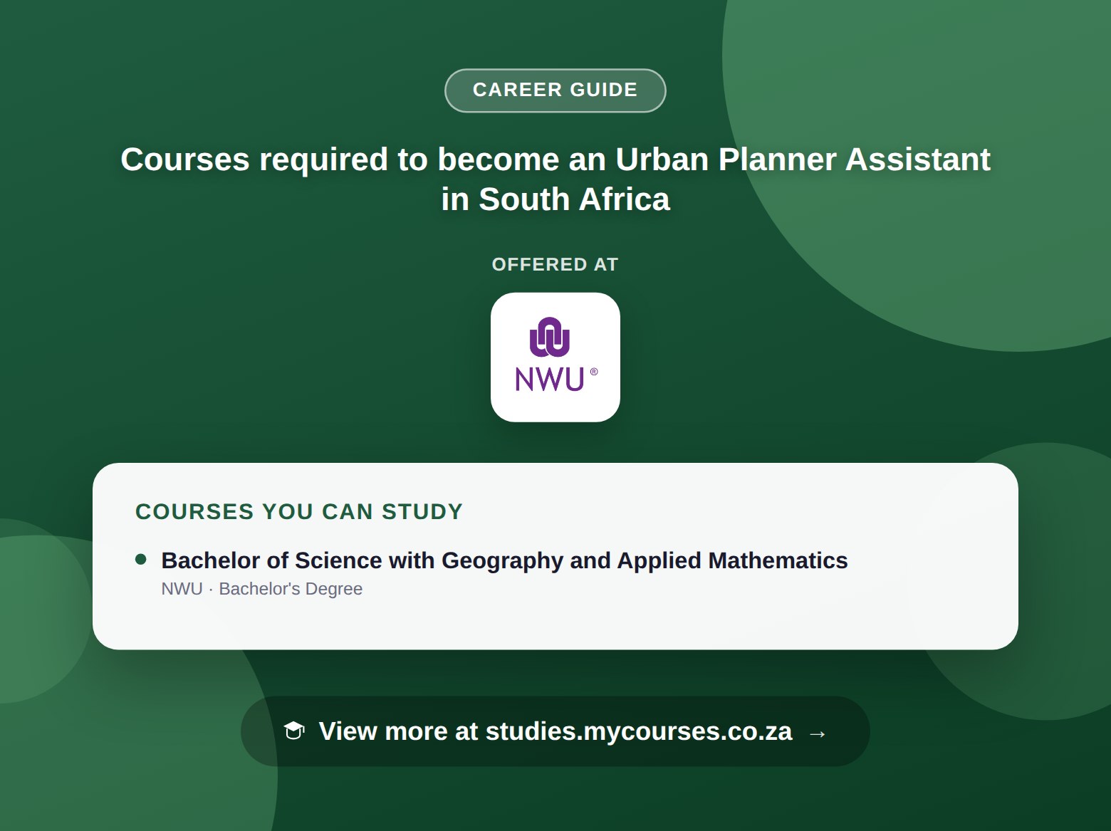Poster listing courses to become an Urban Planner Assistant in South Africa, offered at North-West University, with a link to studies.mycourses.co.za