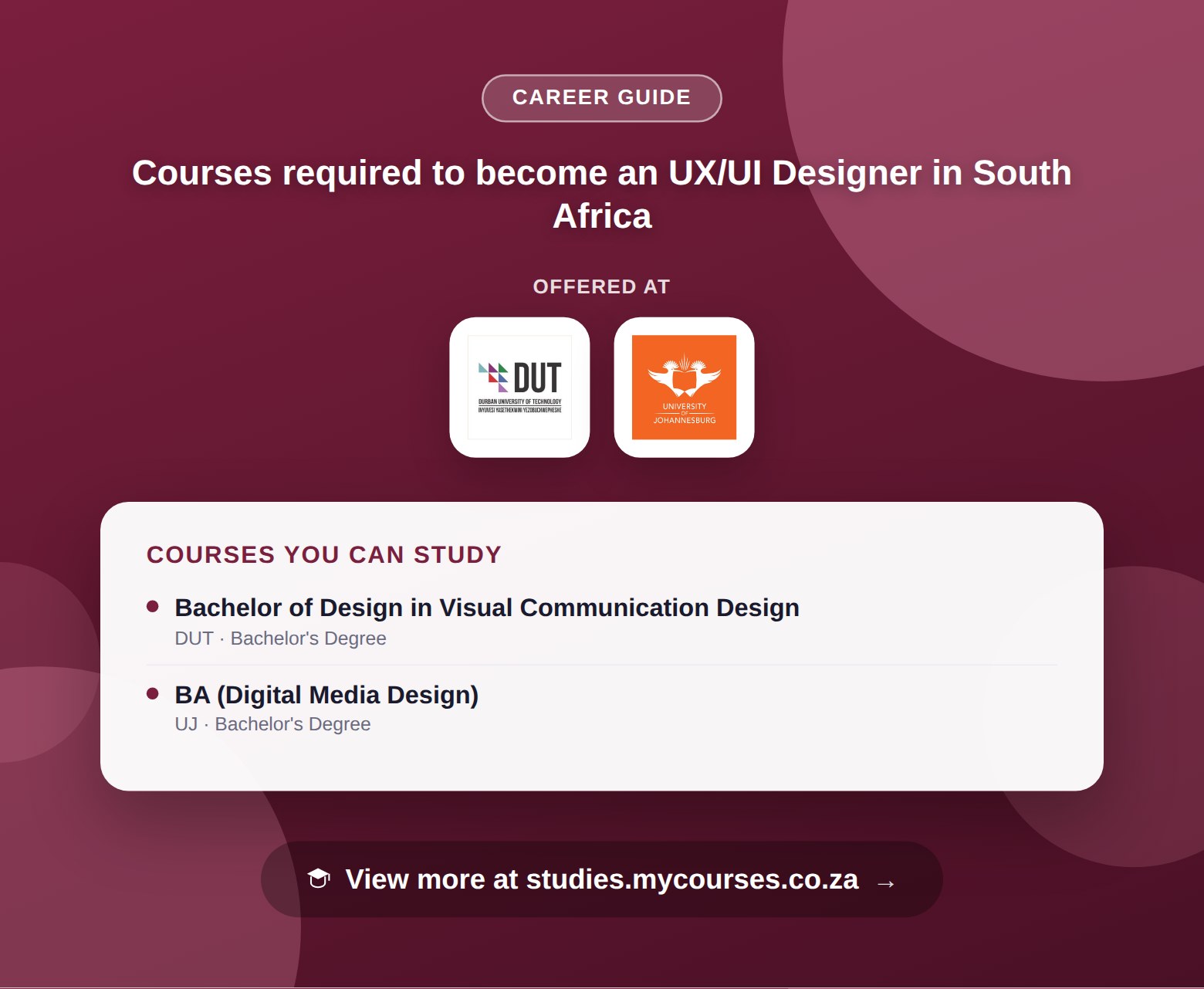 Poster listing courses to become an UX/UI Designer in South Africa, offered at Durban University of Technology and University of Johannesburg, with a link to studies.mycourses.co.za