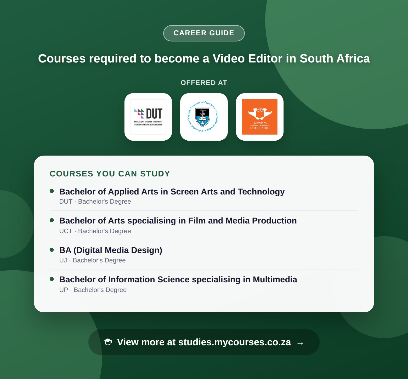Poster listing courses to become a Video Editor in South Africa, offered at Academy of Sound Engineering, Boston Media House and Durban University of Technology, with a link to studies.mycourses.co.za