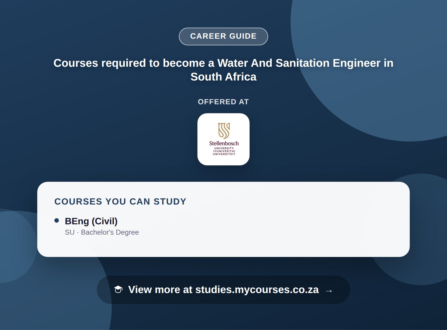 Poster listing courses to become a Water And Sanitation Engineer in South Africa, offered at Stellenbosch University, with a link to studies.mycourses.co.za