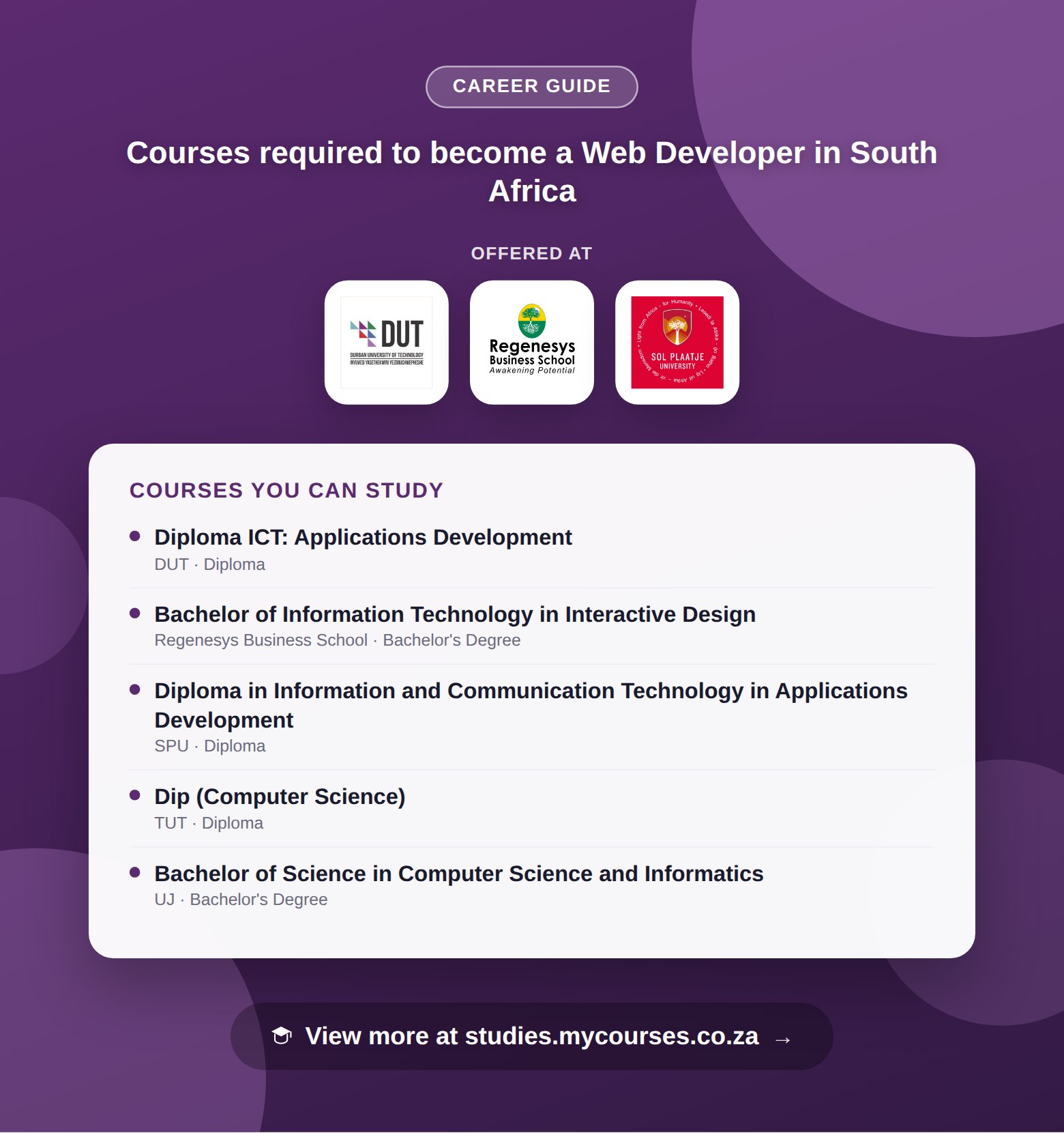 Poster listing courses to become a Web Developer in South Africa, offered at Boland TVET College, Buffalo City TVET College and Capricorn TVET College, with a link to studies.mycourses.co.za