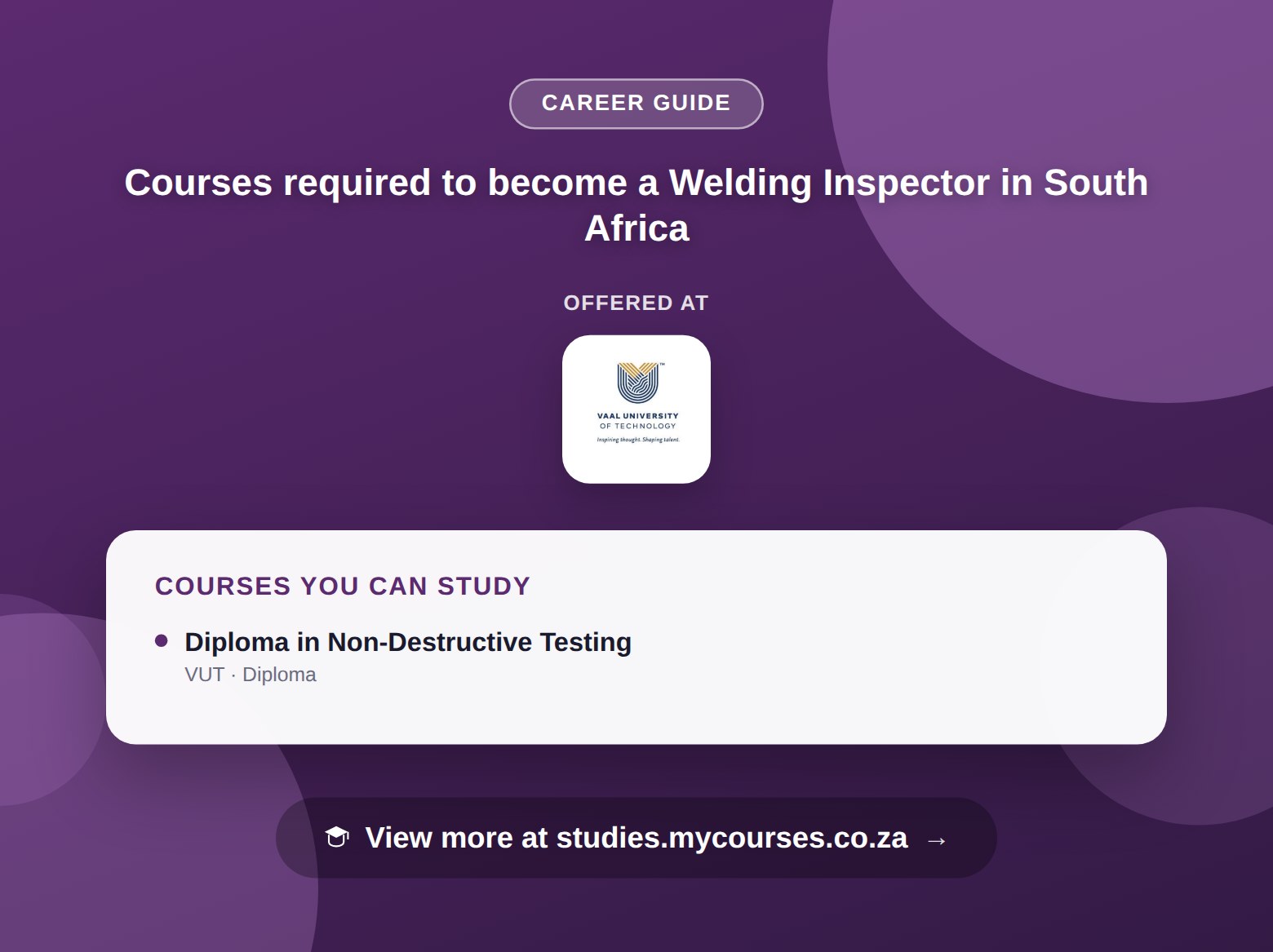 Poster listing courses to become a Welding Inspector in South Africa, offered at Brooklyn City College and Vaal University of Technology, with a link to studies.mycourses.co.za