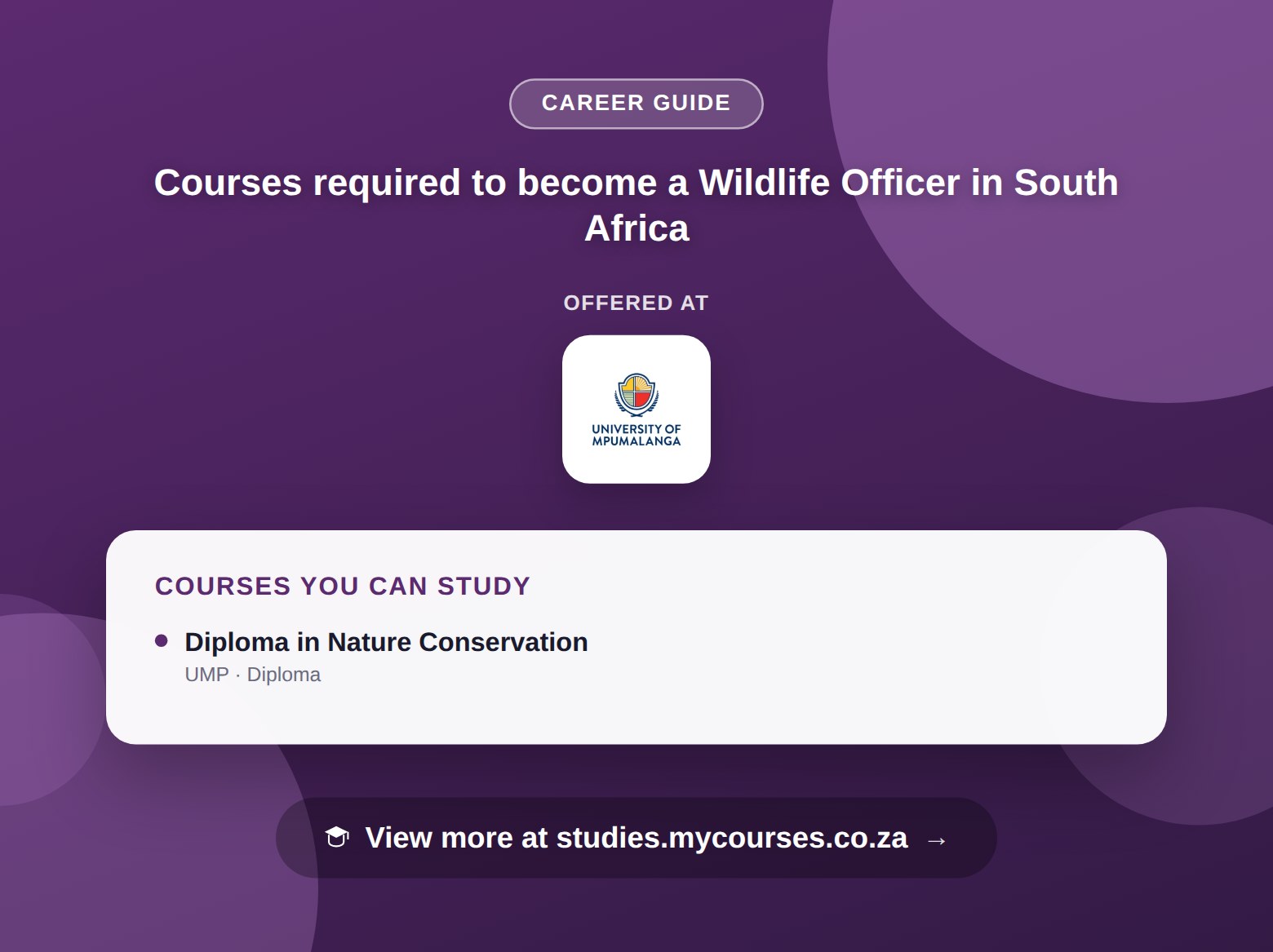Poster listing courses to become a Wildlife Officer in South Africa, offered at Southern African Wildlife College and University of Mpumalanga, with a link to studies.mycourses.co.za