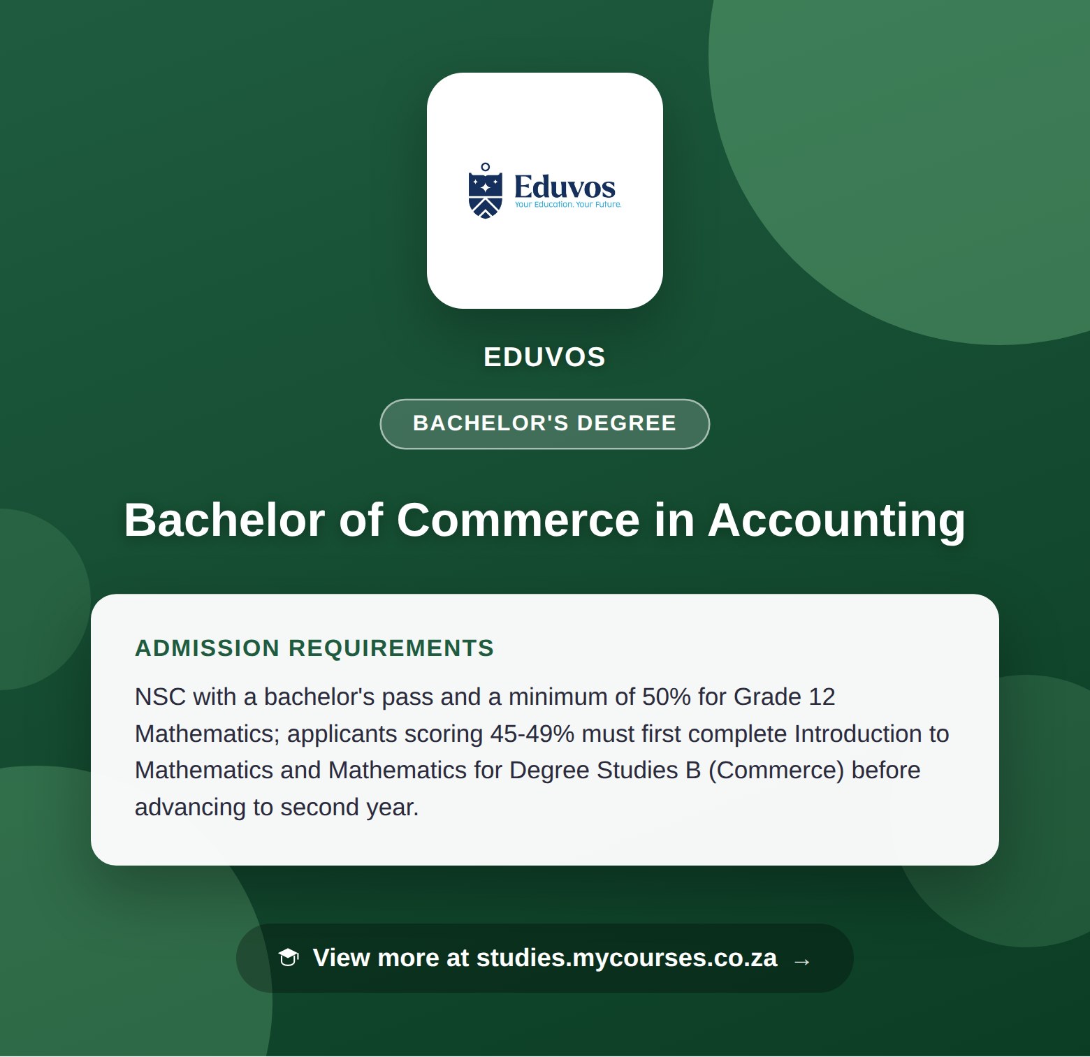 Poster showing admission requirements for the Bachelor of Commerce in Accounting bachelor's degree at Eduvos, with a link to studies.mycourses.co.za