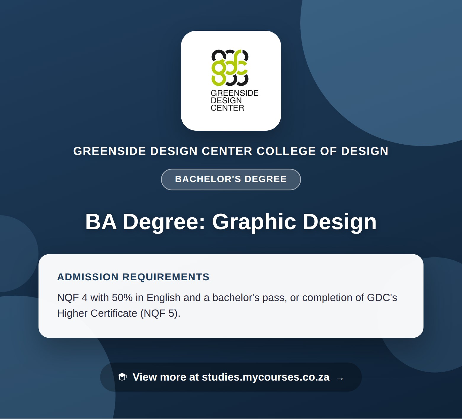 Poster showing admission requirements for the BA Degree: Graphic Design bachelor's degree at Greenside Design Center College of Design, with a link to studies.mycourses.co.za