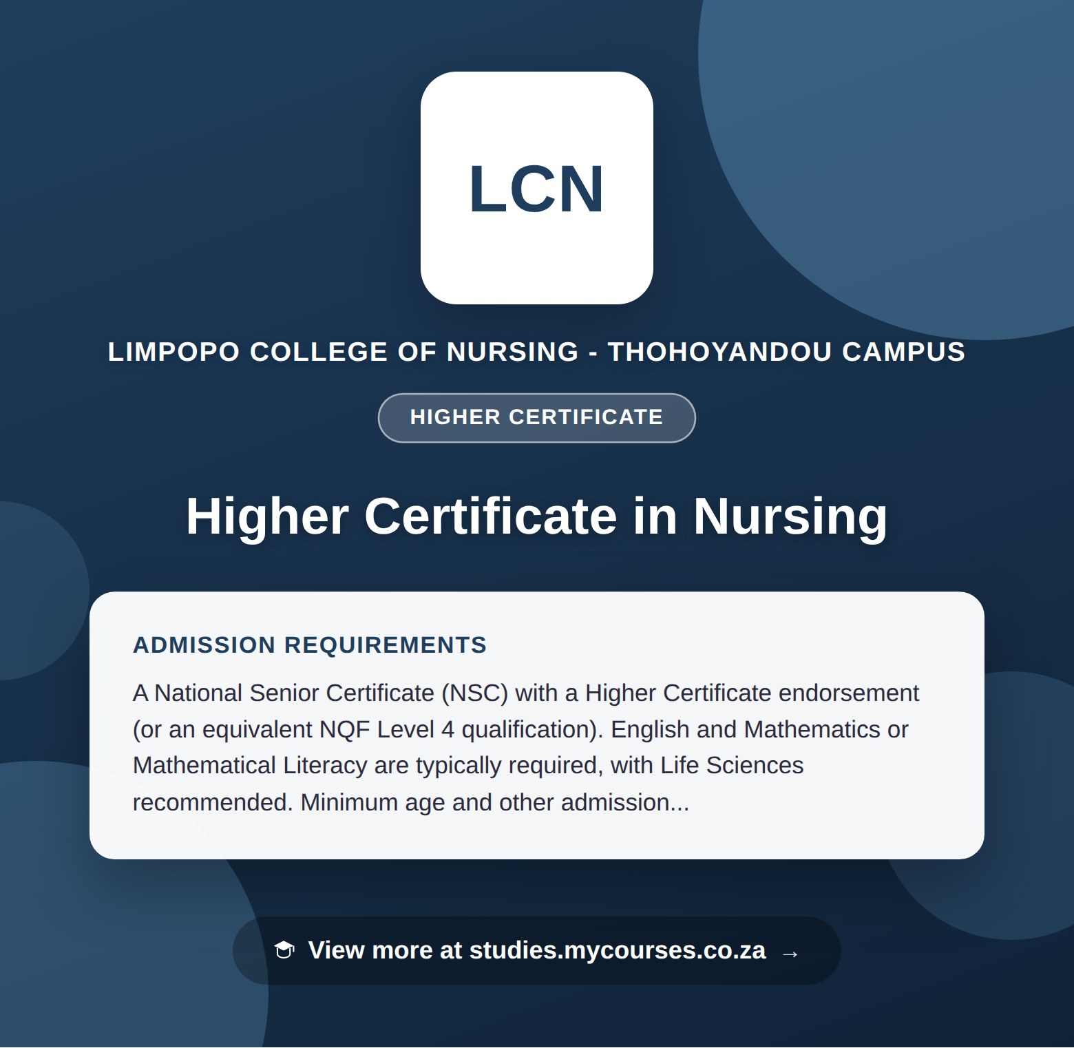 Poster showing admission requirements for the Higher Certificate in Nursing higher certificate at Limpopo College of Nursing - Thohoyandou Campus, with a link to studies.mycourses.co.za