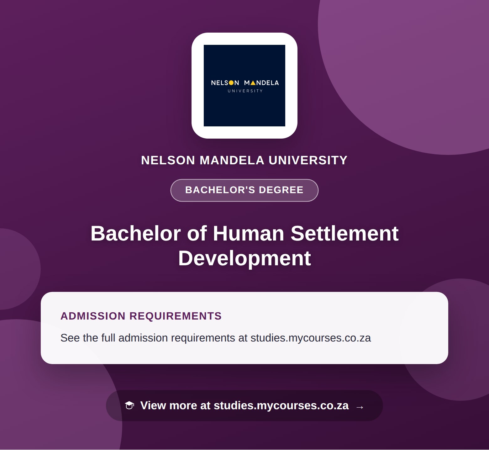 Poster showing admission requirements for the Bachelor of Human Settlement Development bachelor's degree at Nelson Mandela University, with a link to studies.mycourses.co.za