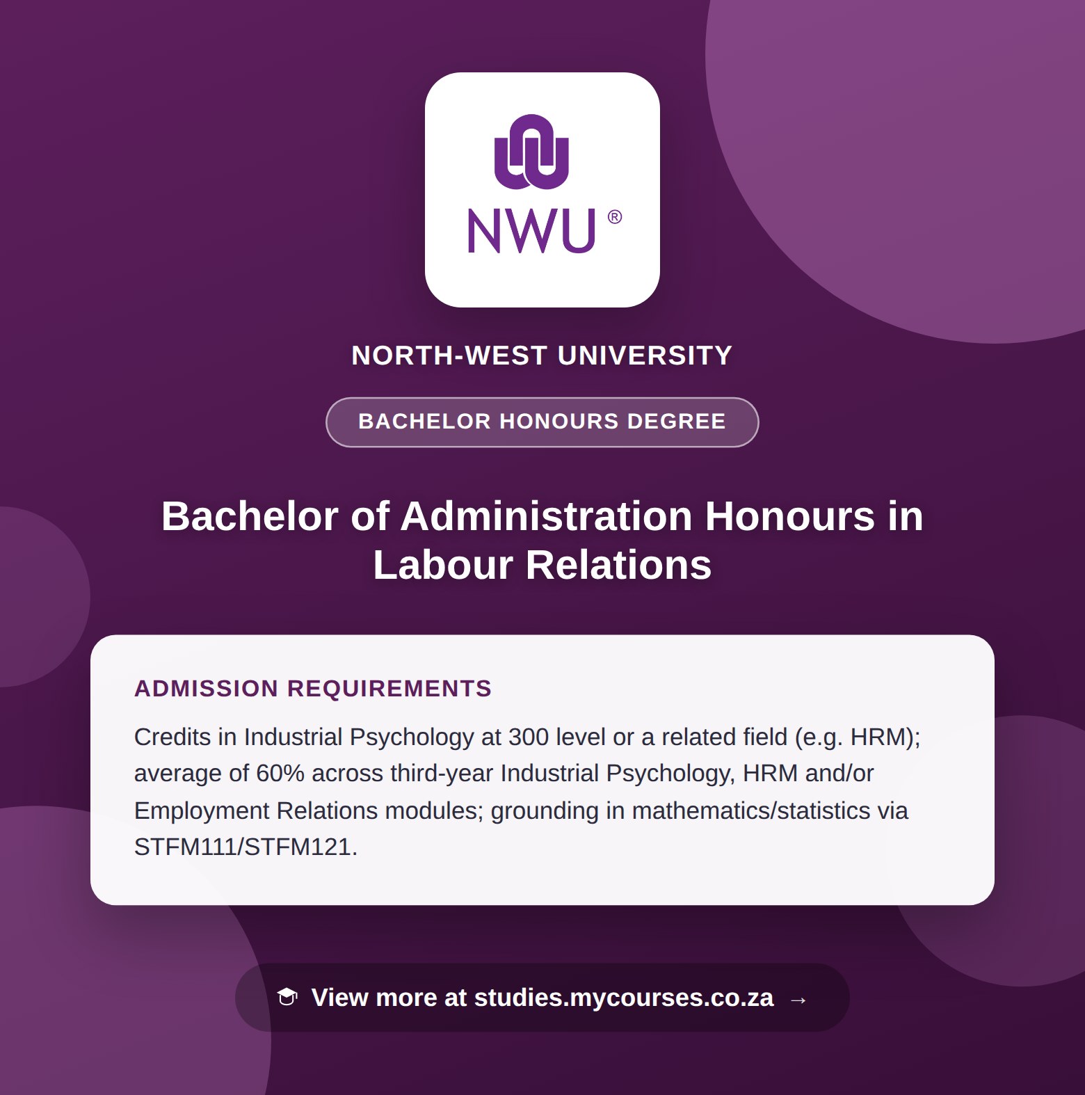 Poster showing admission requirements for the Bachelor of Administration Honours in Labour Relations bachelor honours degree at North-West University, with a link to studies.mycourses.co.za