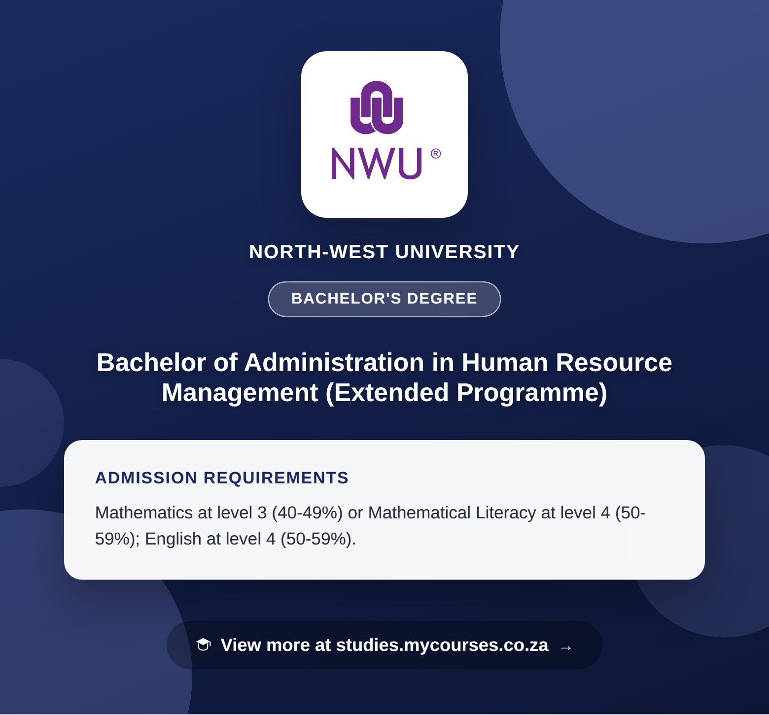 Poster showing admission requirements for the Bachelor of Administration in Human Resource Management (Extended Programme) bachelor's degree at North-West University, with a link to studies.mycourses.co.za