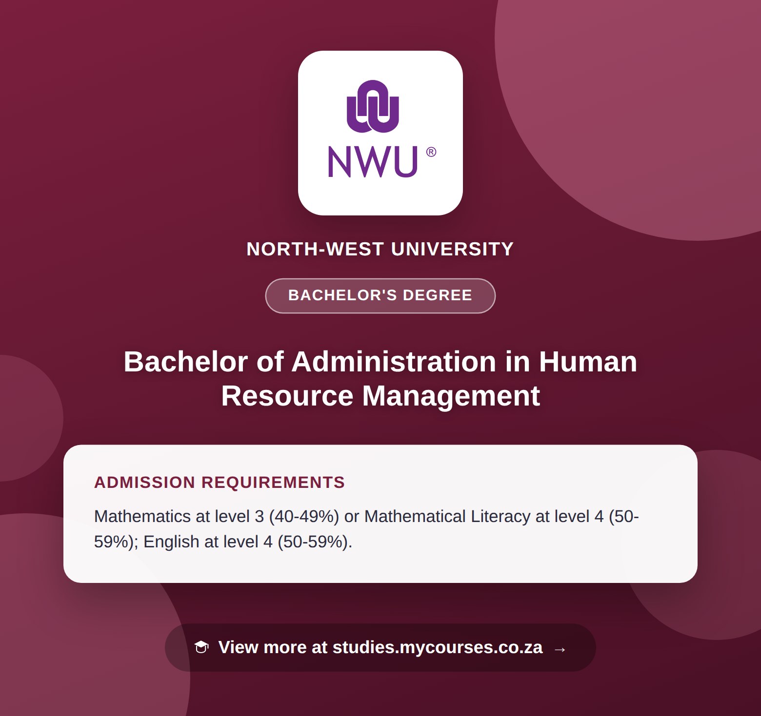 Poster showing admission requirements for the Bachelor of Administration in Human Resource Management bachelor's degree at North-West University, with a link to studies.mycourses.co.za