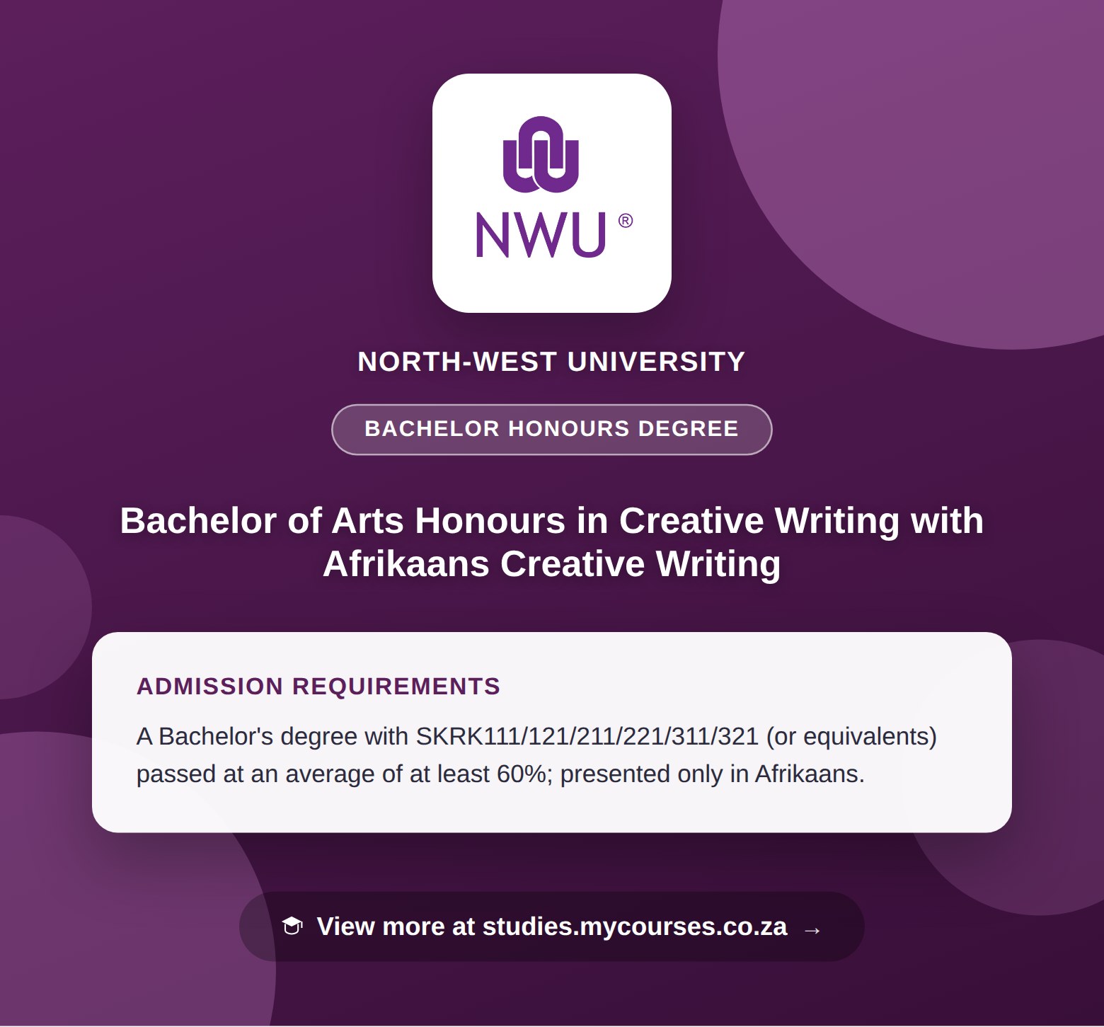 Poster showing admission requirements for the Bachelor of Arts Honours in Creative Writing with Afrikaans Creative Writing bachelor honours degree at North-West University, with a link to studies.mycourses.co.za