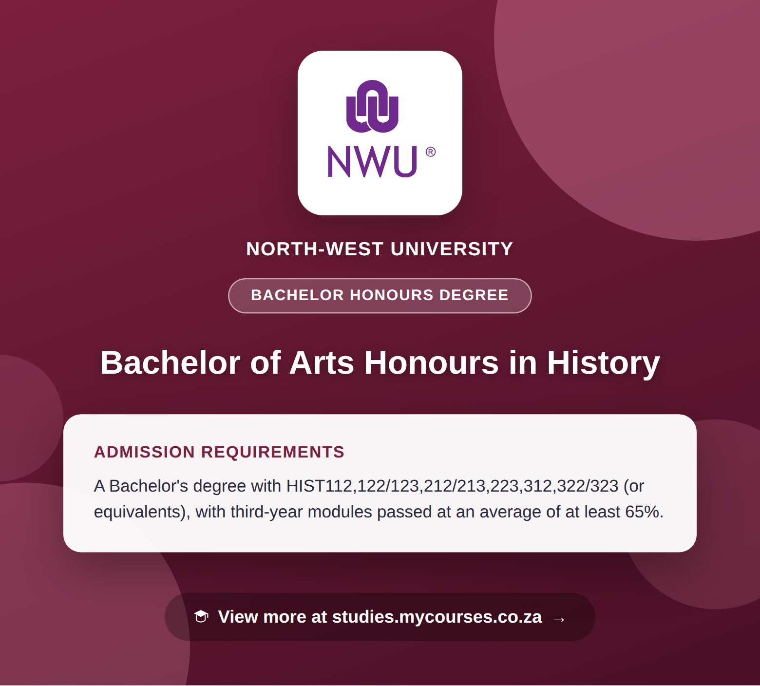 Poster showing admission requirements for the Bachelor of Arts Honours in History bachelor honours degree at North-West University, with a link to studies.mycourses.co.za