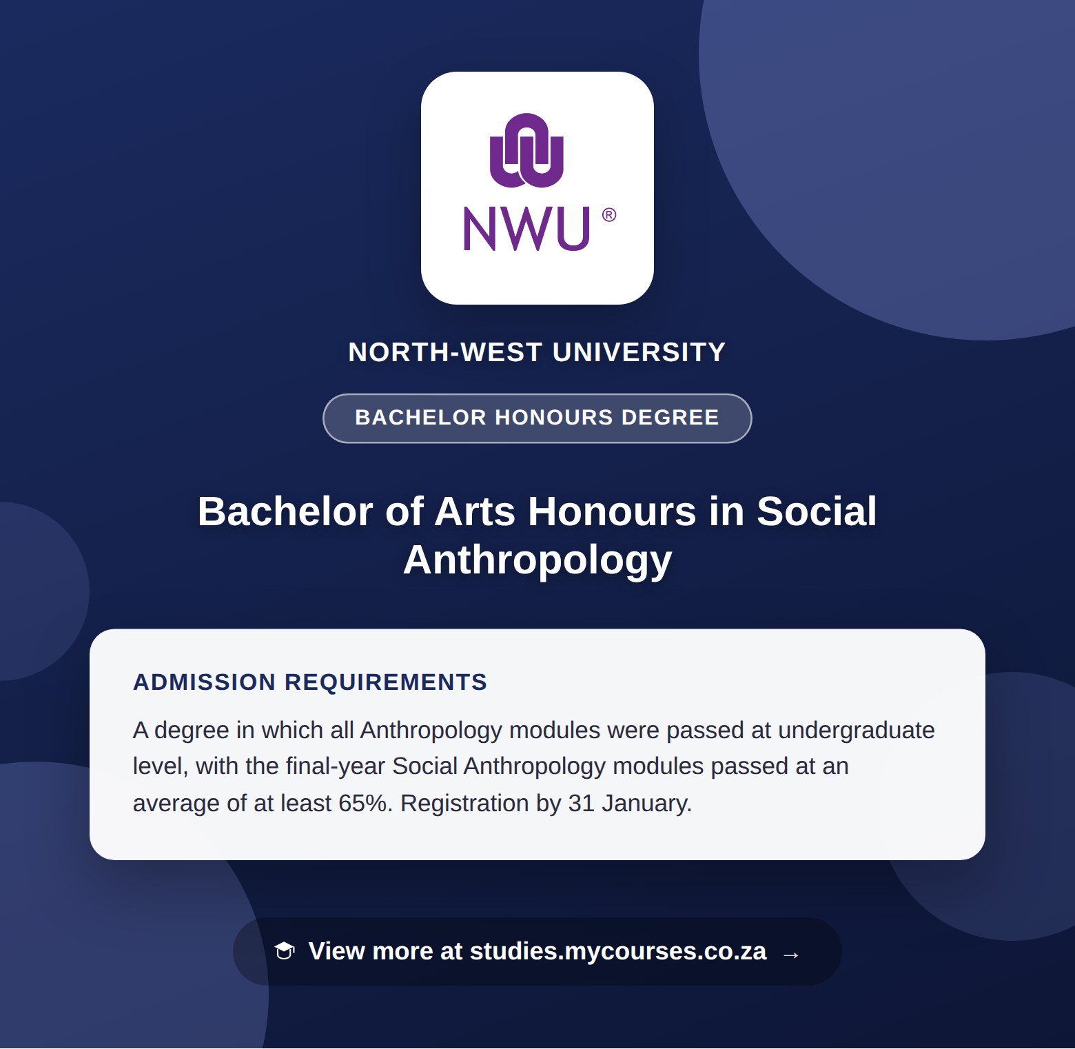 Poster showing admission requirements for the Bachelor of Arts Honours in Social Anthropology bachelor honours degree at North-West University, with a link to studies.mycourses.co.za