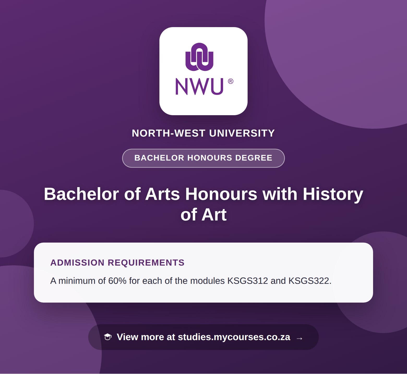 Poster showing admission requirements for the Bachelor of Arts Honours with History of Art bachelor honours degree at North-West University, with a link to studies.mycourses.co.za