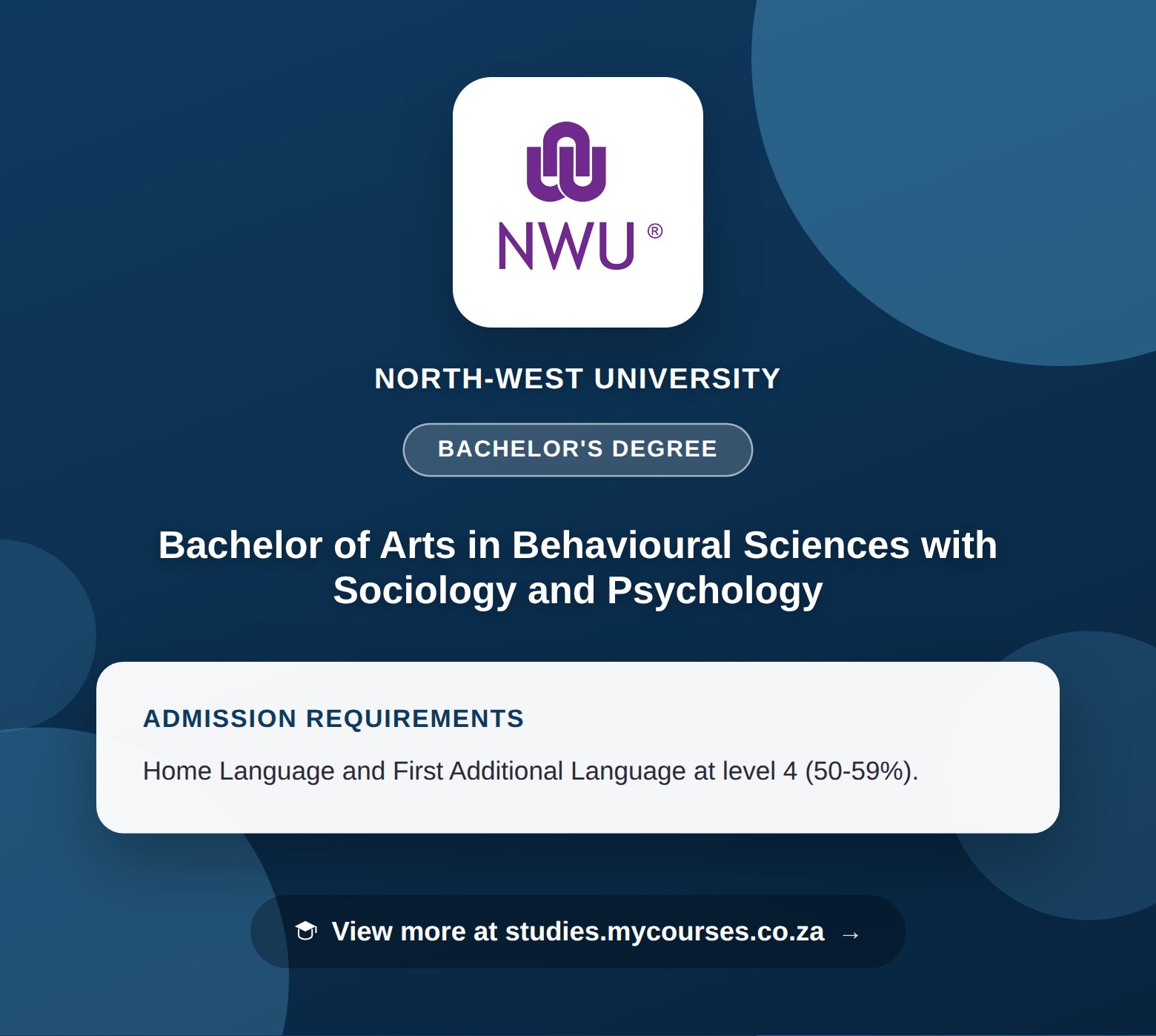Poster showing admission requirements for the Bachelor of Arts in Behavioural Sciences with Sociology and Psychology bachelor's degree at North-West University, with a link to studies.mycourses.co.za
