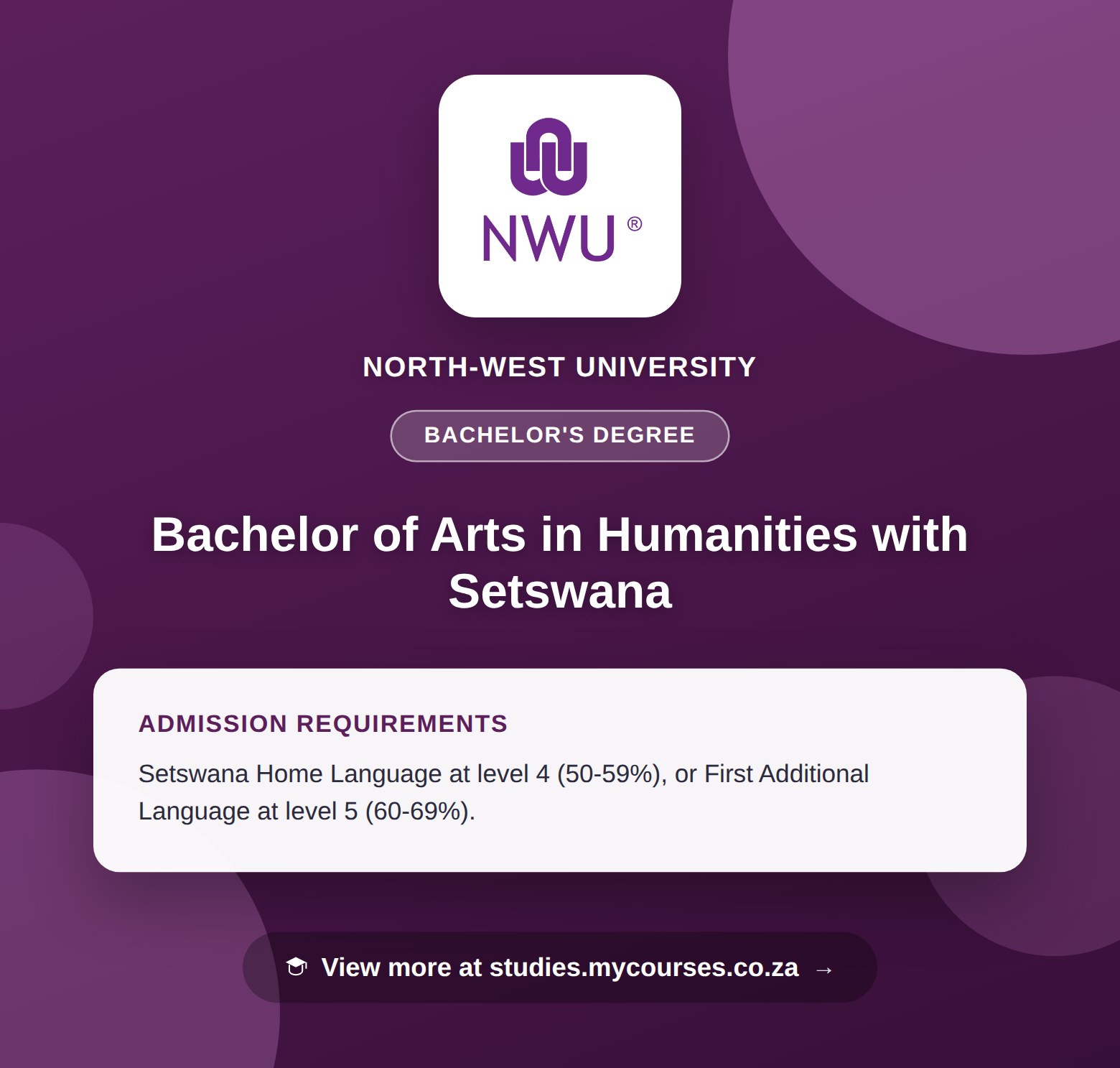 Poster showing admission requirements for the Bachelor of Arts in Humanities with Setswana bachelor's degree at North-West University, with a link to studies.mycourses.co.za