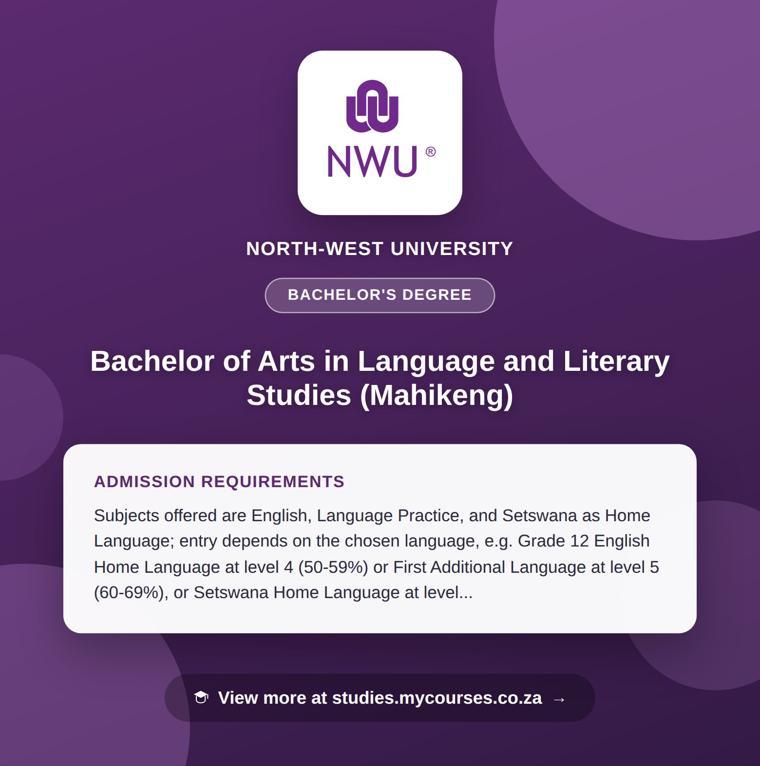 Poster showing admission requirements for the Bachelor of Arts in Language and Literary Studies (Mahikeng) bachelor's degree at North-West University, with a link to studies.mycourses.co.za