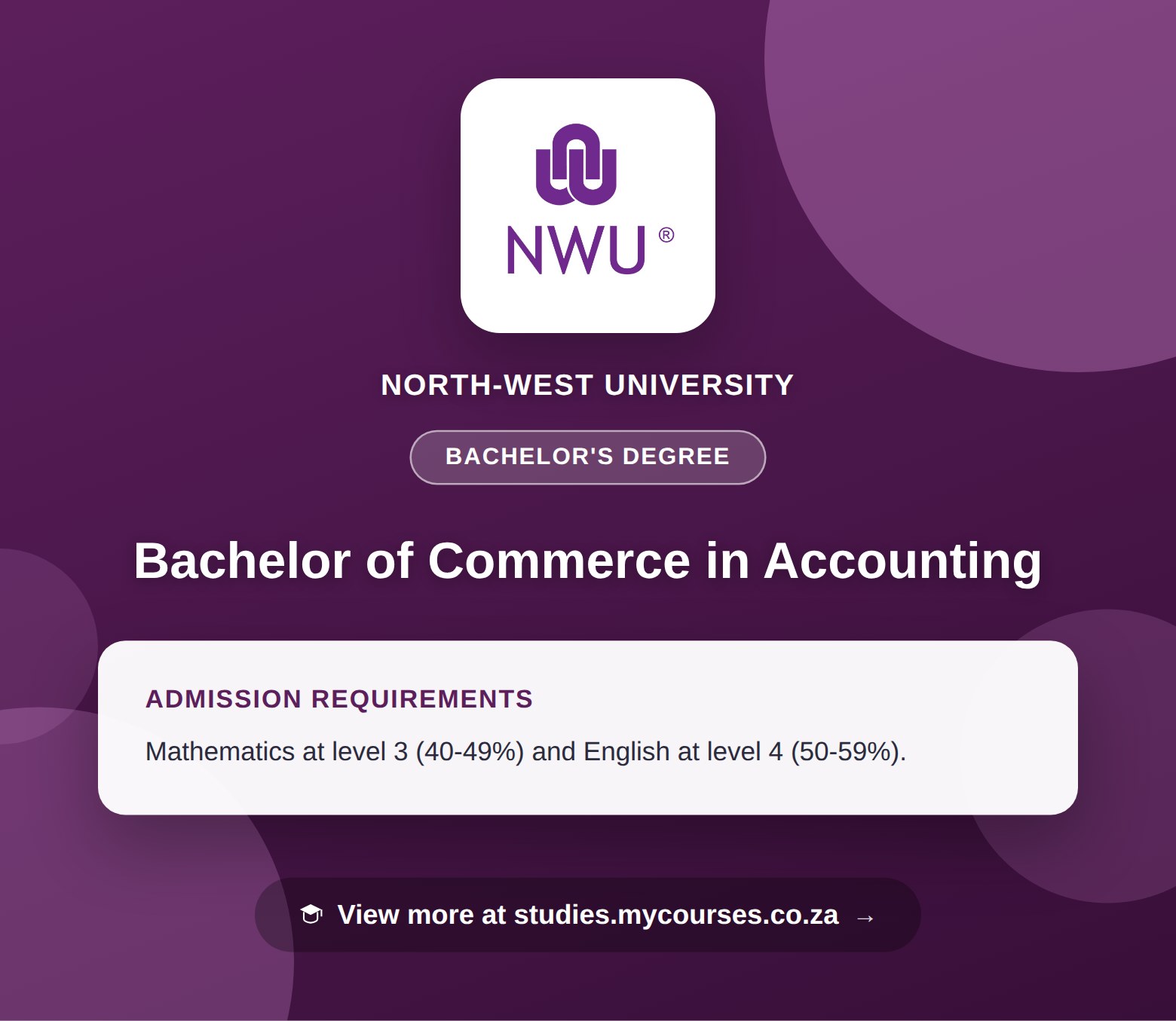 Poster showing admission requirements for the Bachelor of Commerce in Accounting bachelor's degree at North-West University, with a link to studies.mycourses.co.za