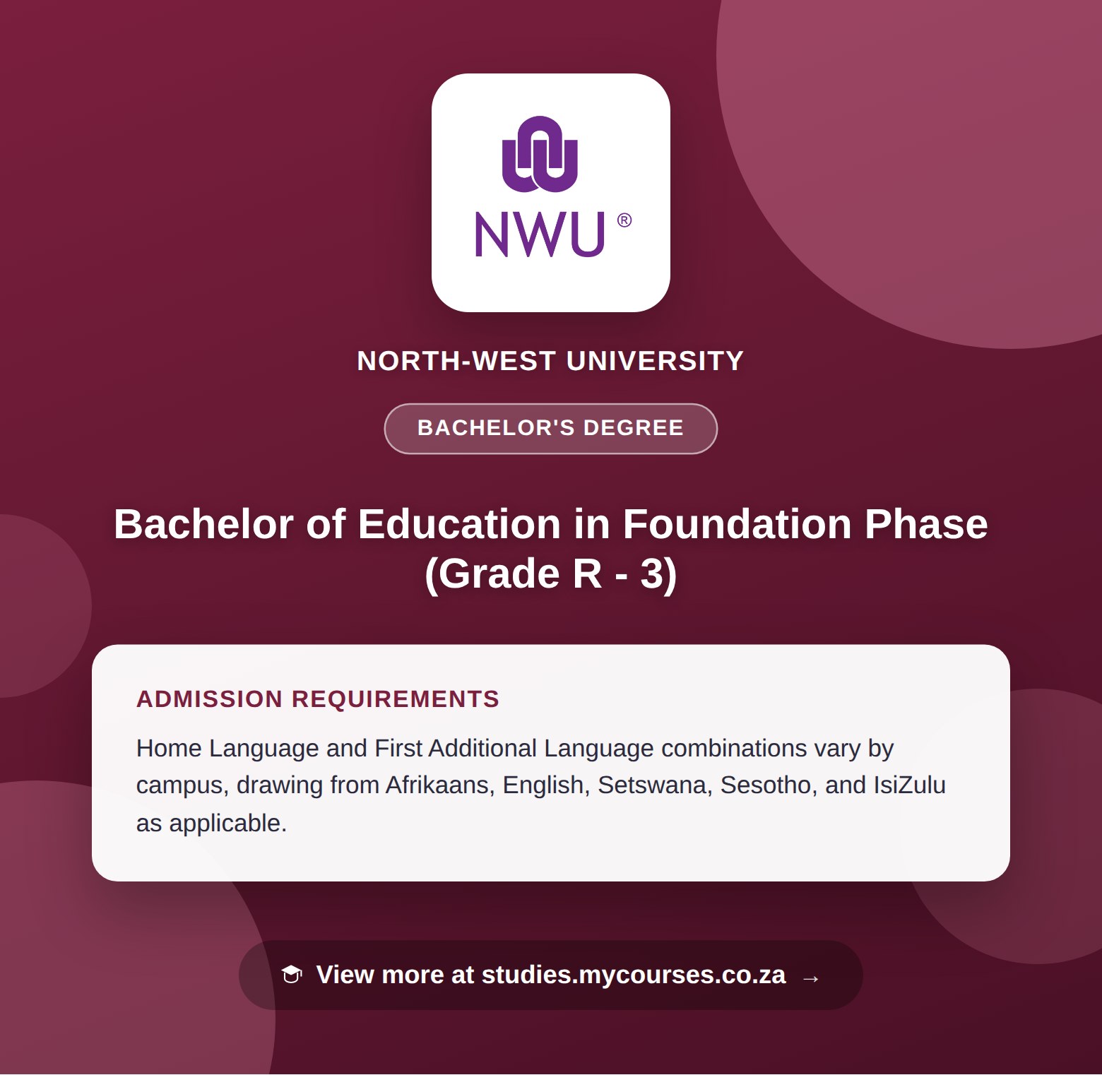 Poster showing admission requirements for the Bachelor of Education in Foundation Phase (Grade R - 3) bachelor's degree at North-West University, with a link to studies.mycourses.co.za