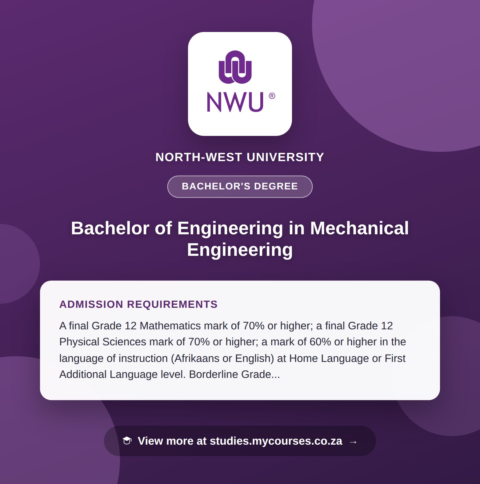 Poster showing admission requirements for the Bachelor of Engineering in Mechanical Engineering bachelor's degree at North-West University, with a link to studies.mycourses.co.za