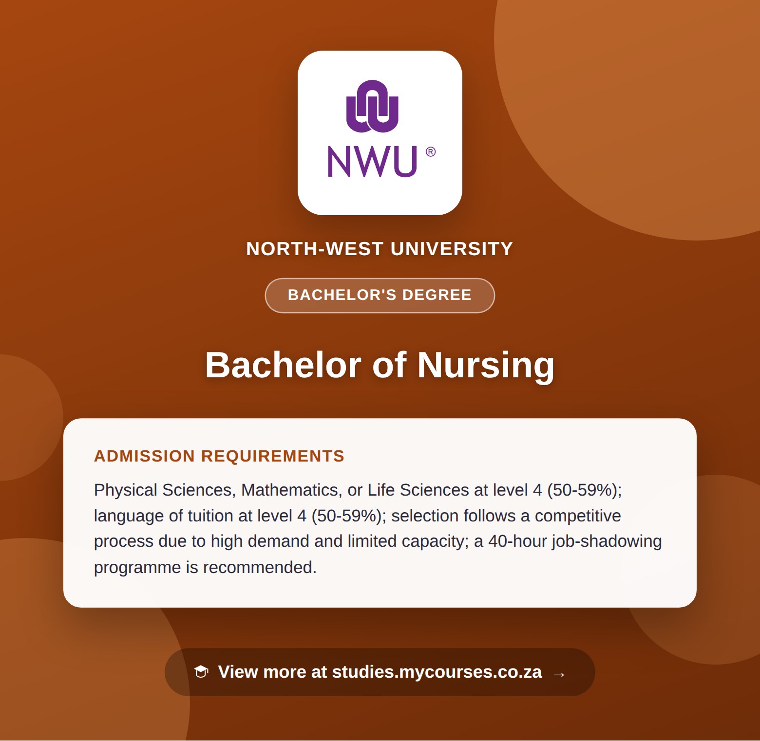 Poster showing admission requirements for the Bachelor of Nursing bachelor's degree at North-West University, with a link to studies.mycourses.co.za
