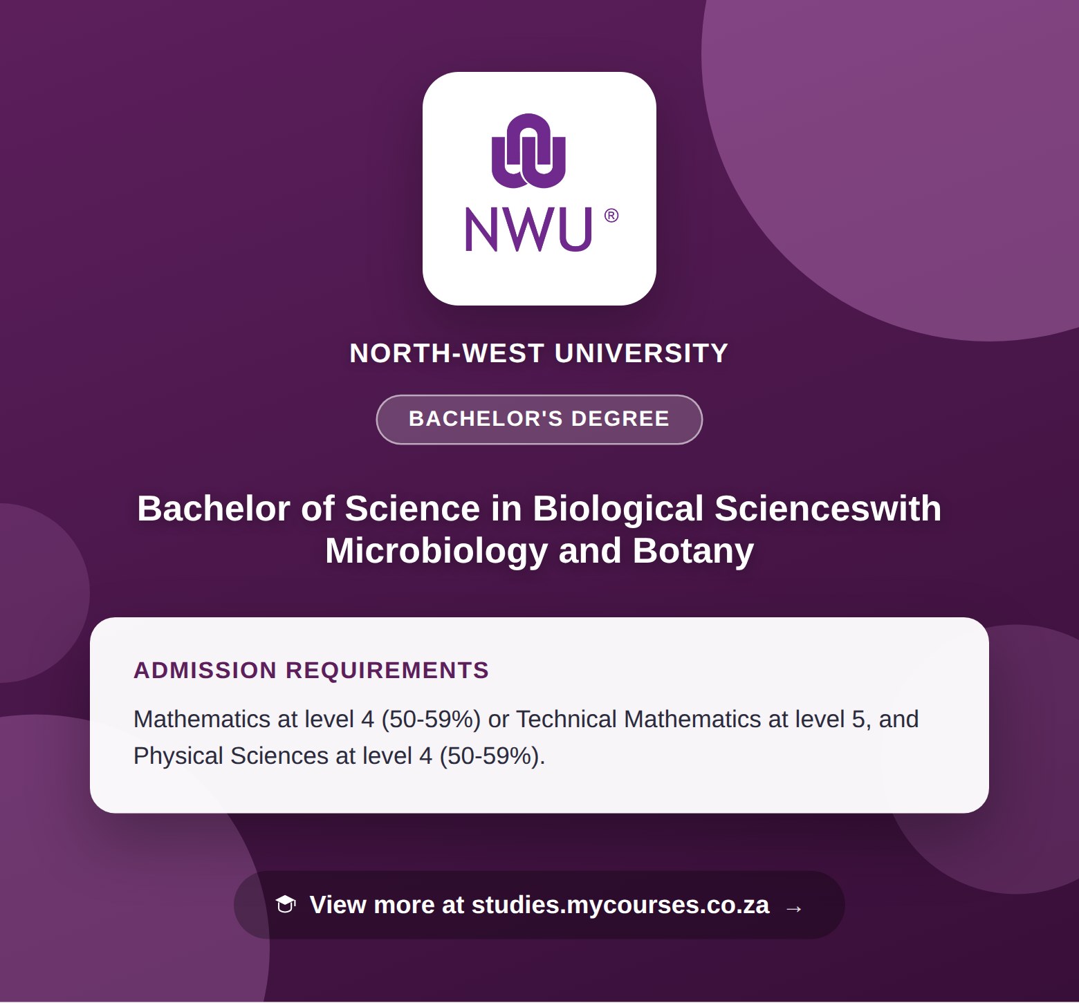 Poster showing admission requirements for the Bachelor of Science in Biological Scienceswith Microbiology and Botany bachelor's degree at North-West University, with a link to studies.mycourses.co.za