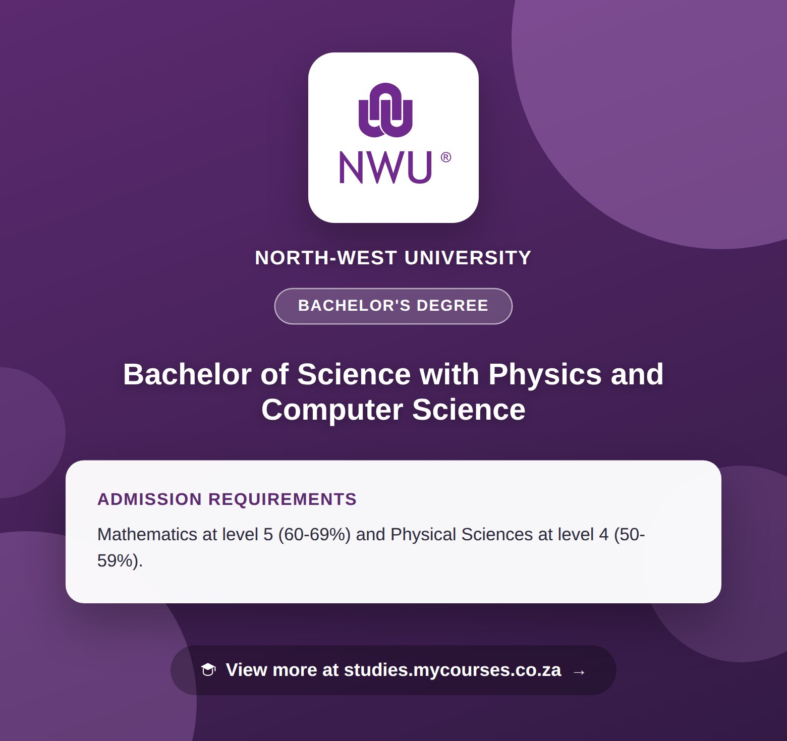 Poster showing admission requirements for the Bachelor of Science with Physics and Computer Science bachelor's degree at North-West University, with a link to studies.mycourses.co.za