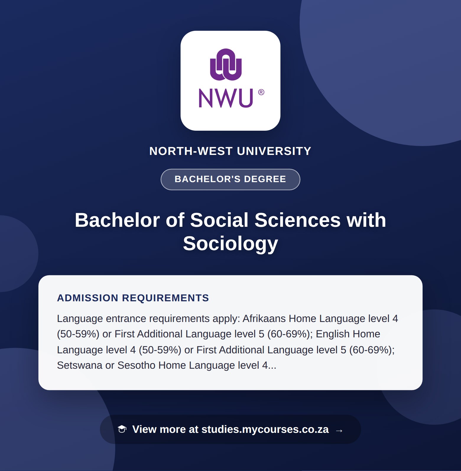 Poster showing admission requirements for the Bachelor of Social Sciences with Sociology bachelor's degree at North-West University, with a link to studies.mycourses.co.za