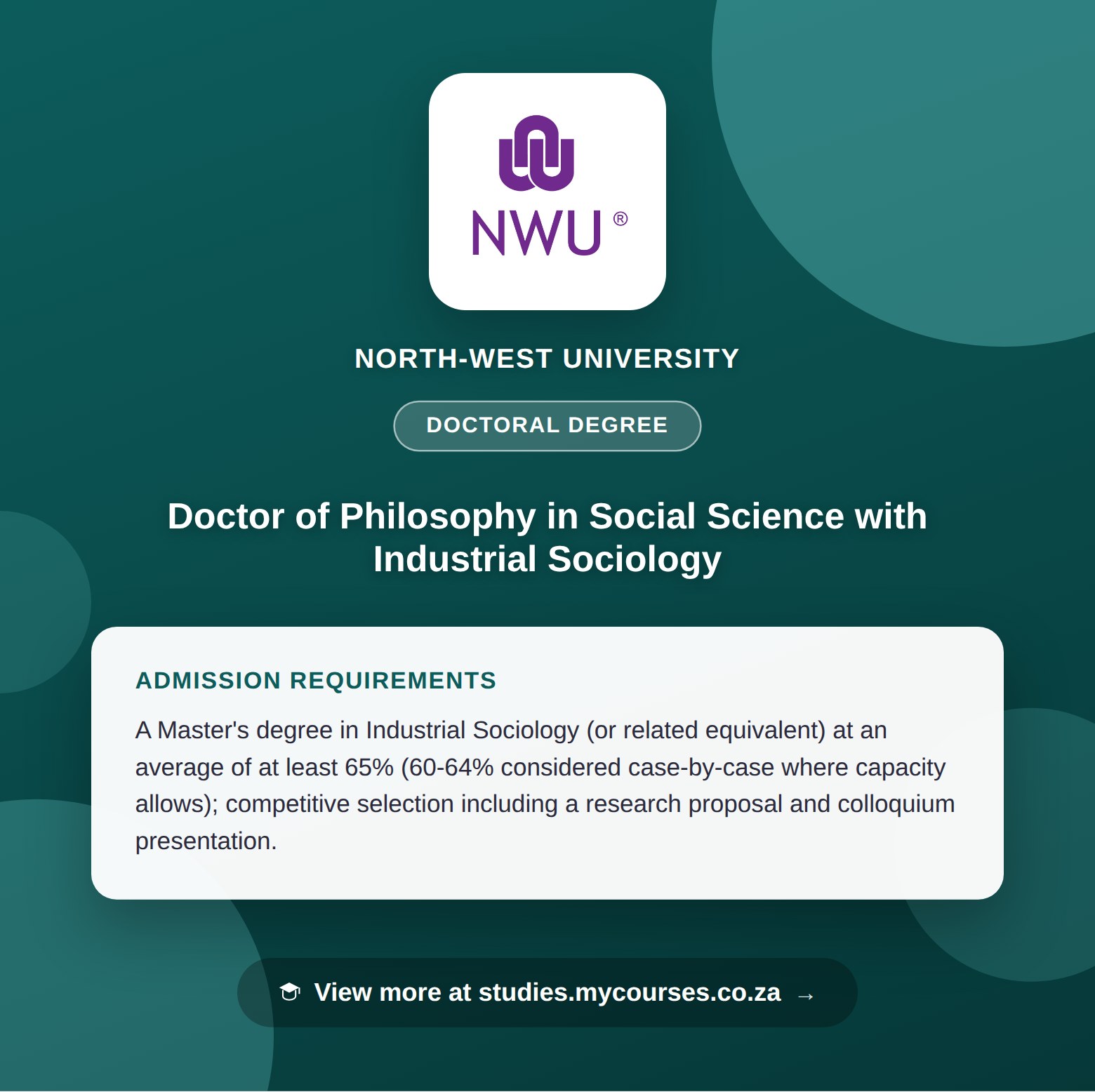 Poster showing admission requirements for the Doctor of Philosophy in Social Science with Industrial Sociology doctoral degree at North-West University, with a link to studies.mycourses.co.za