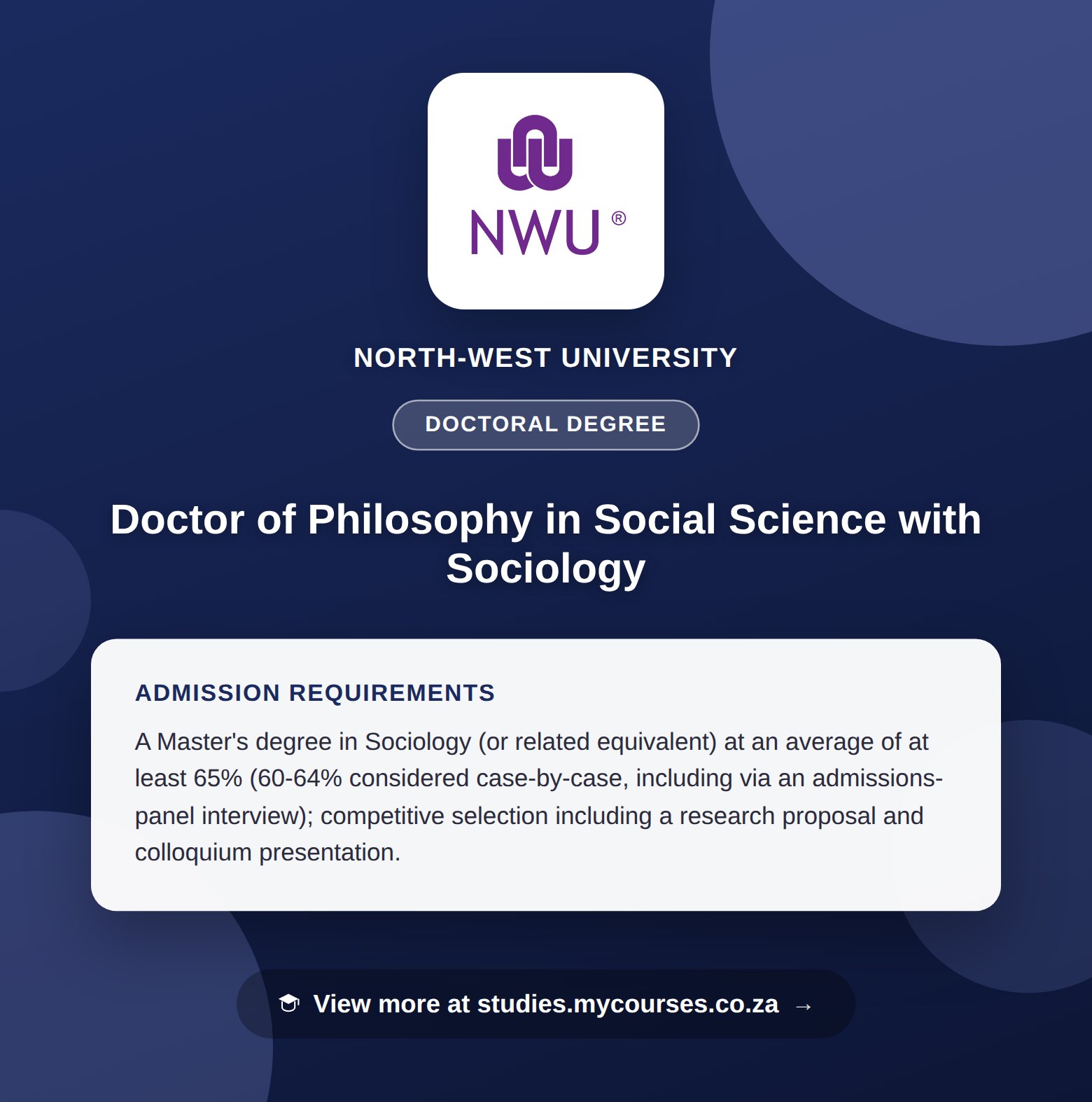 Poster showing admission requirements for the Doctor of Philosophy in Social Science with Sociology doctoral degree at North-West University, with a link to studies.mycourses.co.za