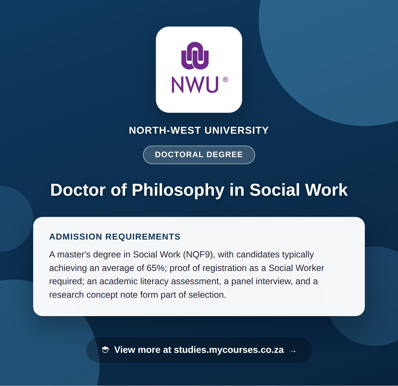 Poster showing admission requirements for the Doctor of Philosophy in Social Work doctoral degree at North-West University, with a link to studies.mycourses.co.za