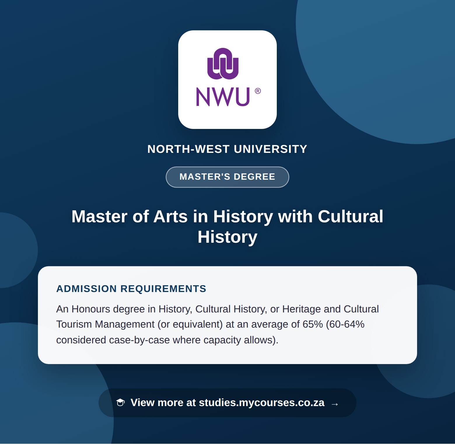 Poster showing admission requirements for the Master of Arts in History with Cultural History master's degree at North-West University, with a link to studies.mycourses.co.za