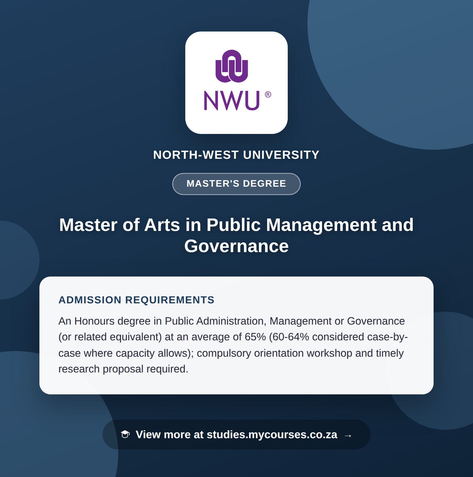 Poster showing admission requirements for the Master of Arts in Public Management and Governance master's degree at North-West University, with a link to studies.mycourses.co.za