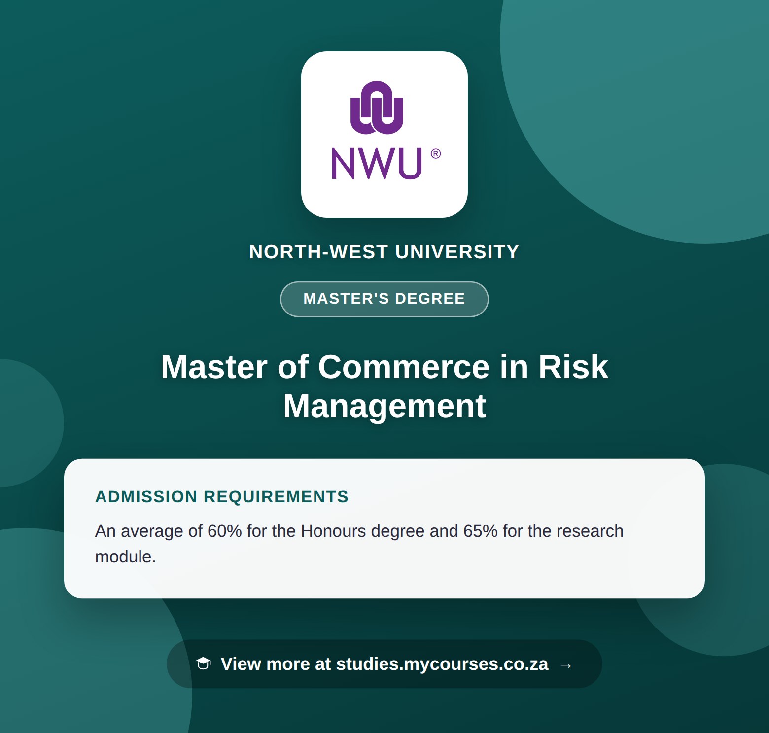 Poster showing admission requirements for the Master of Commerce in Risk Management master's degree at North-West University, with a link to studies.mycourses.co.za