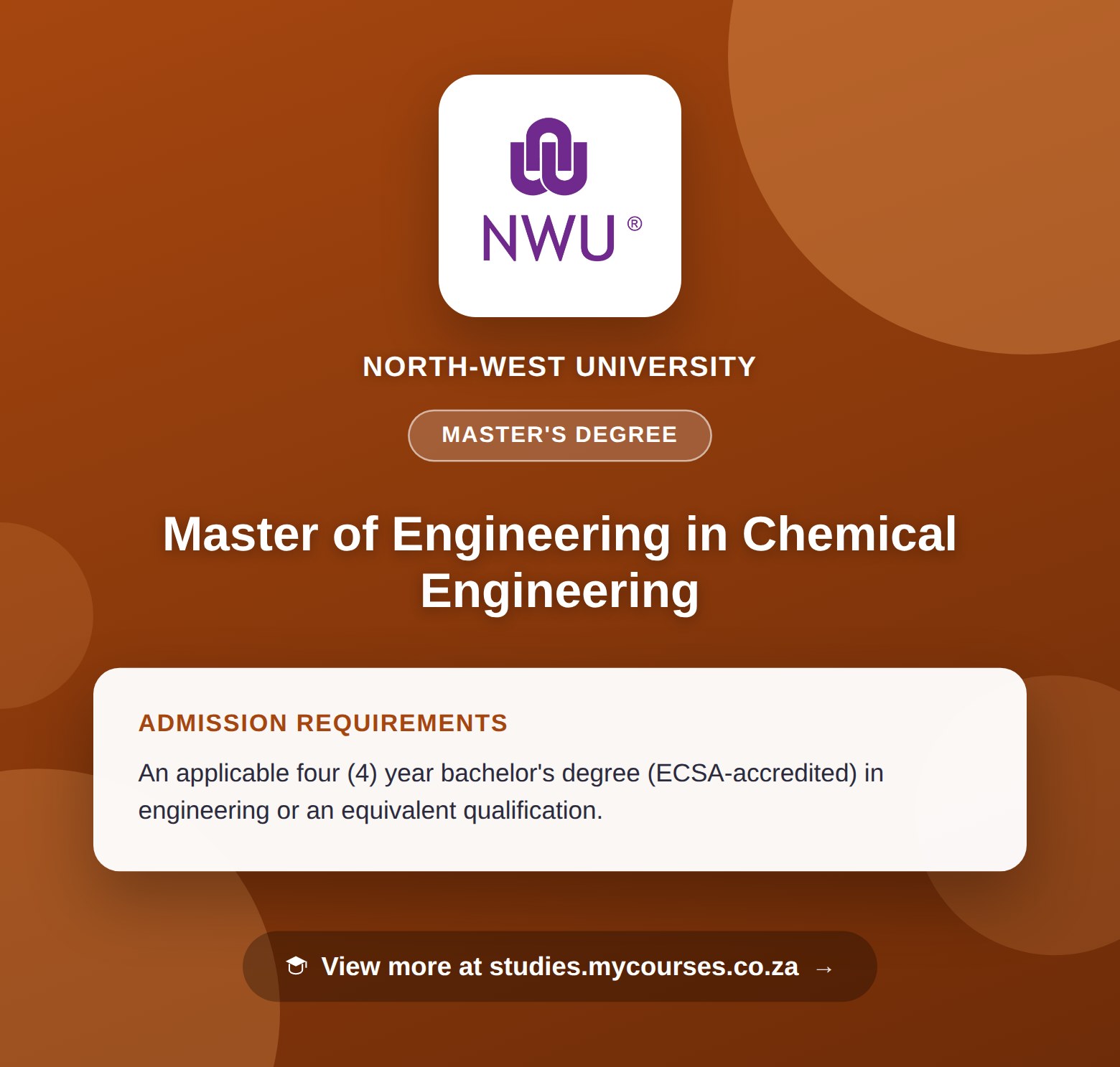 Poster showing admission requirements for the Master of Engineering in Chemical Engineering master's degree at North-West University, with a link to studies.mycourses.co.za