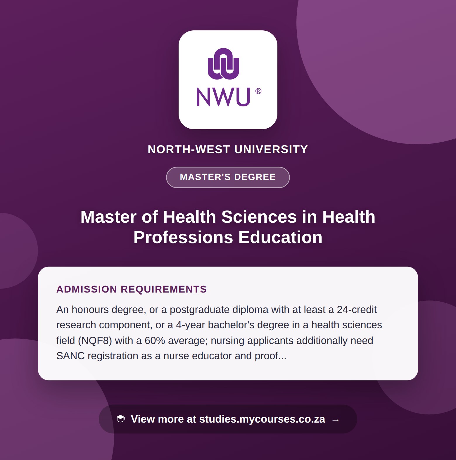 Poster showing admission requirements for the Master of Health Sciences in Health Professions Education master's degree at North-West University, with a link to studies.mycourses.co.za