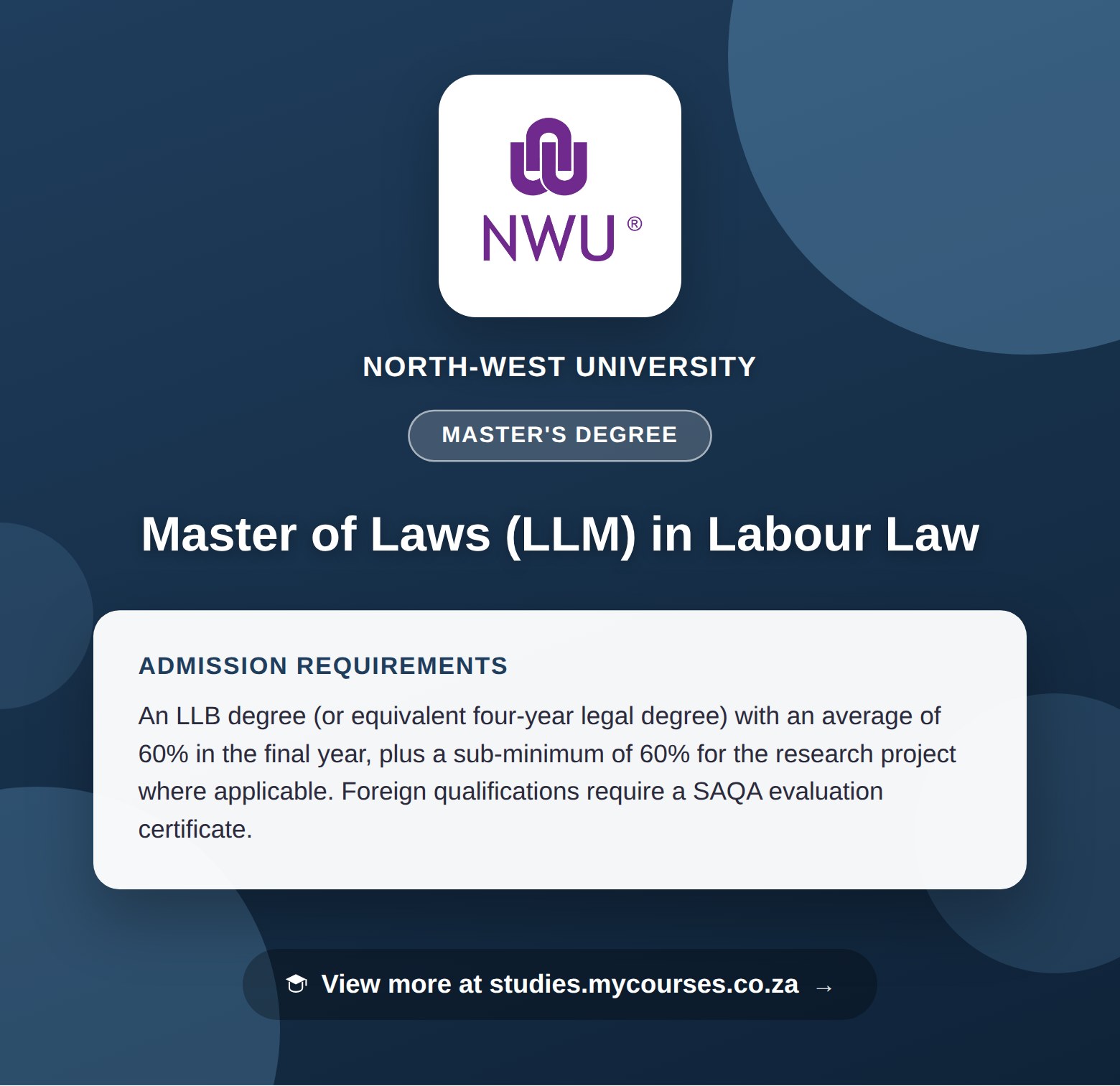 Poster showing admission requirements for the Master of Laws (LLM) in Labour Law master's degree at North-West University, with a link to studies.mycourses.co.za