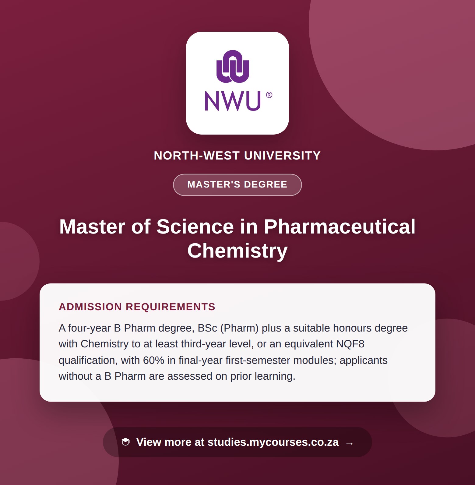Poster showing admission requirements for the Master of Science in Pharmaceutical Chemistry master's degree at North-West University, with a link to studies.mycourses.co.za