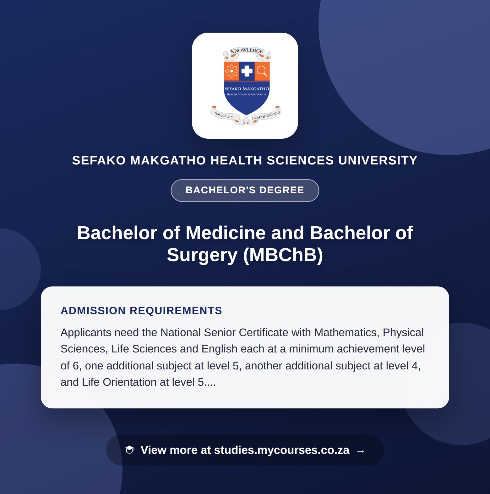 Poster showing admission requirements for the Bachelor of Medicine and Bachelor of Surgery (MBChB) bachelor's degree at Sefako Makgatho Health Sciences University, with a link to studies.mycourses.co.za