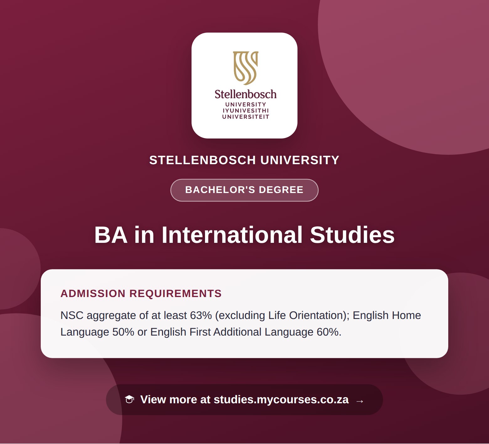 Poster showing admission requirements for the BA in International Studies bachelor's degree at Stellenbosch University, with a link to studies.mycourses.co.za
