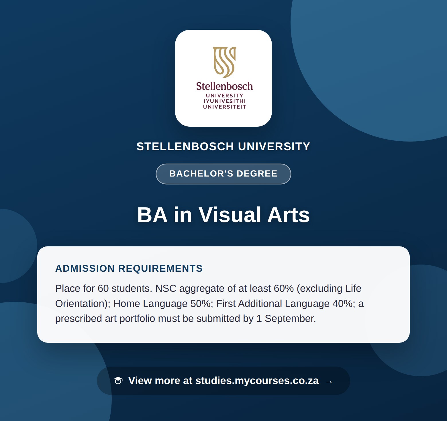 Poster showing admission requirements for the BA in Visual Arts bachelor's degree at Stellenbosch University, with a link to studies.mycourses.co.za
