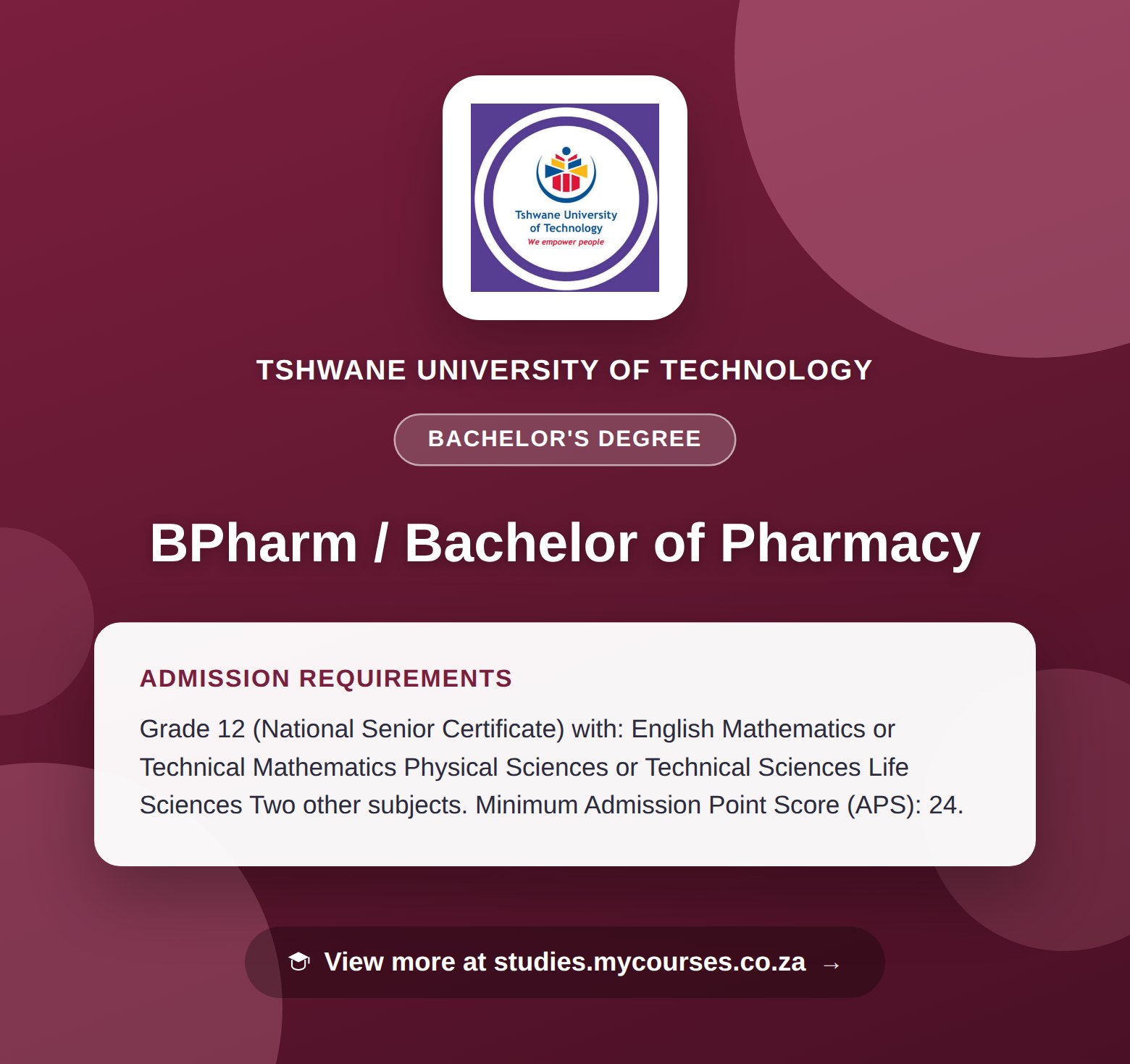 Poster showing admission requirements for the BPharm / Bachelor of Pharmacy bachelor's degree at Tshwane University of Technology, with a link to studies.mycourses.co.za