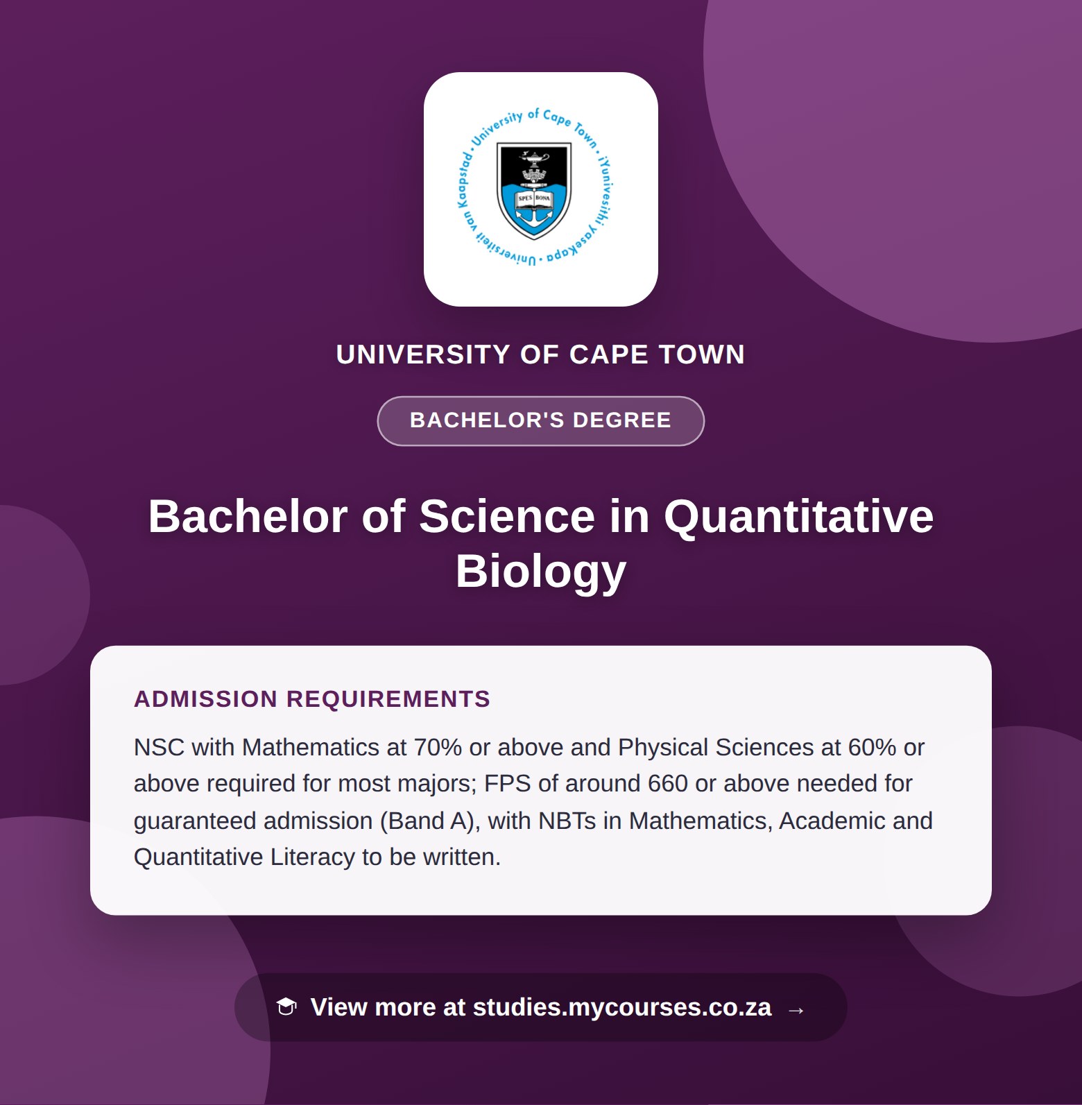 Poster showing admission requirements for the Bachelor of Science in Quantitative Biology bachelor's degree at University of Cape Town, with a link to studies.mycourses.co.za
