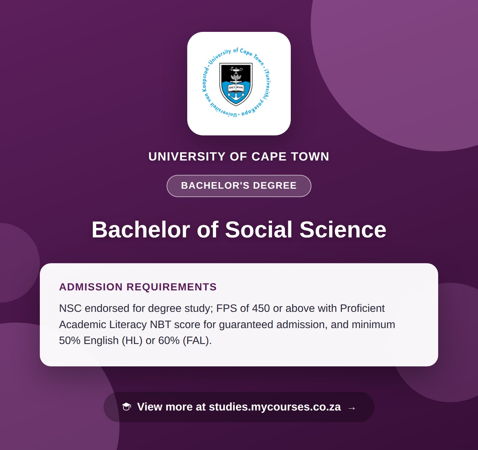 Poster showing admission requirements for the Bachelor of Social Science bachelor's degree at University of Cape Town, with a link to studies.mycourses.co.za