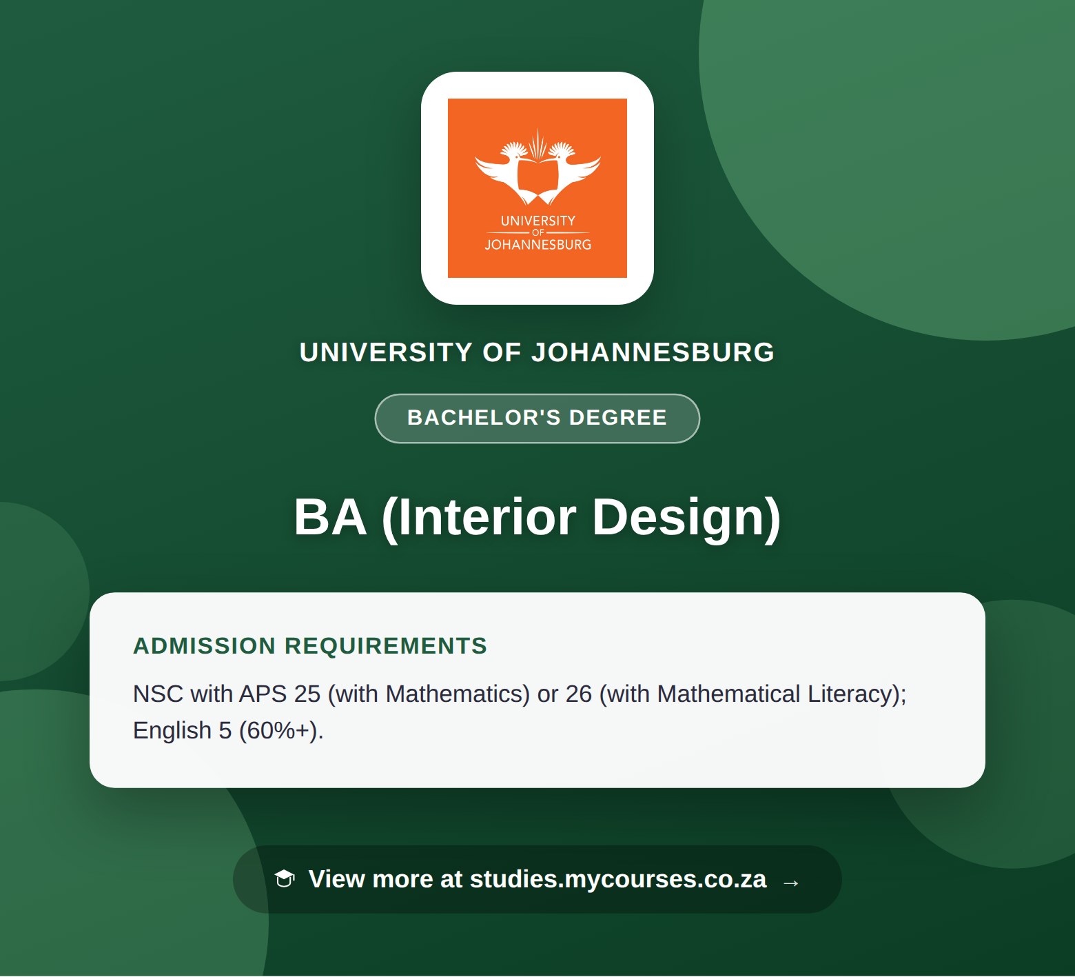 Poster showing admission requirements for the BA (Interior Design) bachelor's degree at University of Johannesburg, with a link to studies.mycourses.co.za