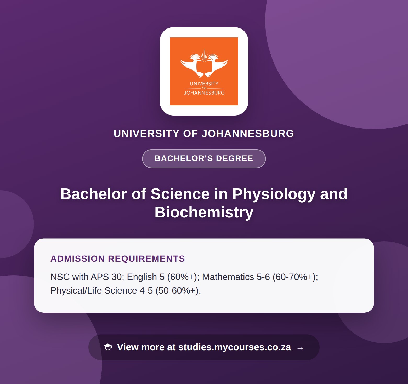 Poster showing admission requirements for the Bachelor of Science in Physiology and Biochemistry bachelor's degree at University of Johannesburg, with a link to studies.mycourses.co.za