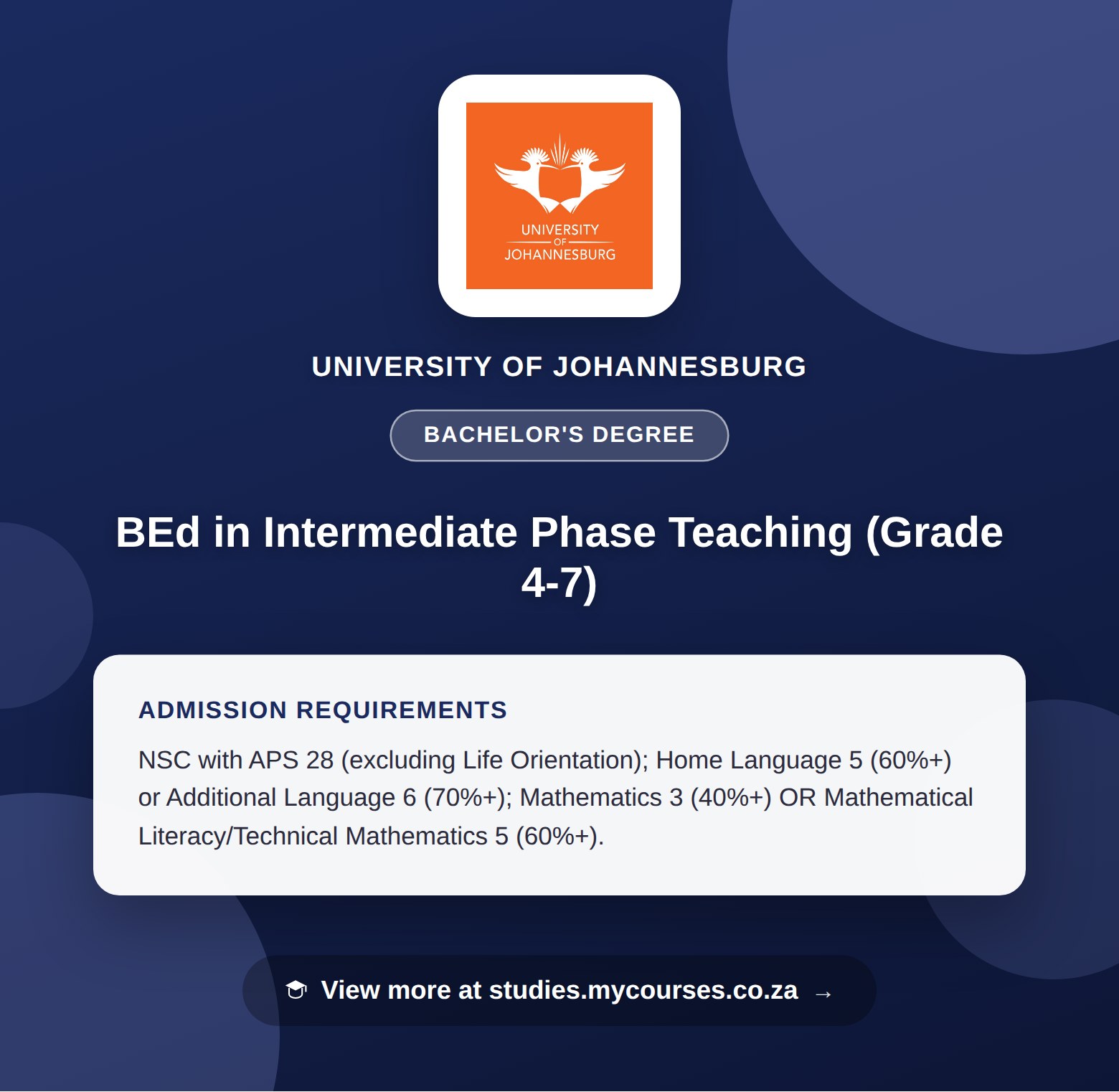 Poster showing admission requirements for the BEd in Intermediate Phase Teaching (Grade 4-7) bachelor's degree at University of Johannesburg, with a link to studies.mycourses.co.za